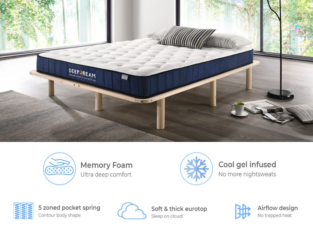 Deep Dream Basic Mattress
