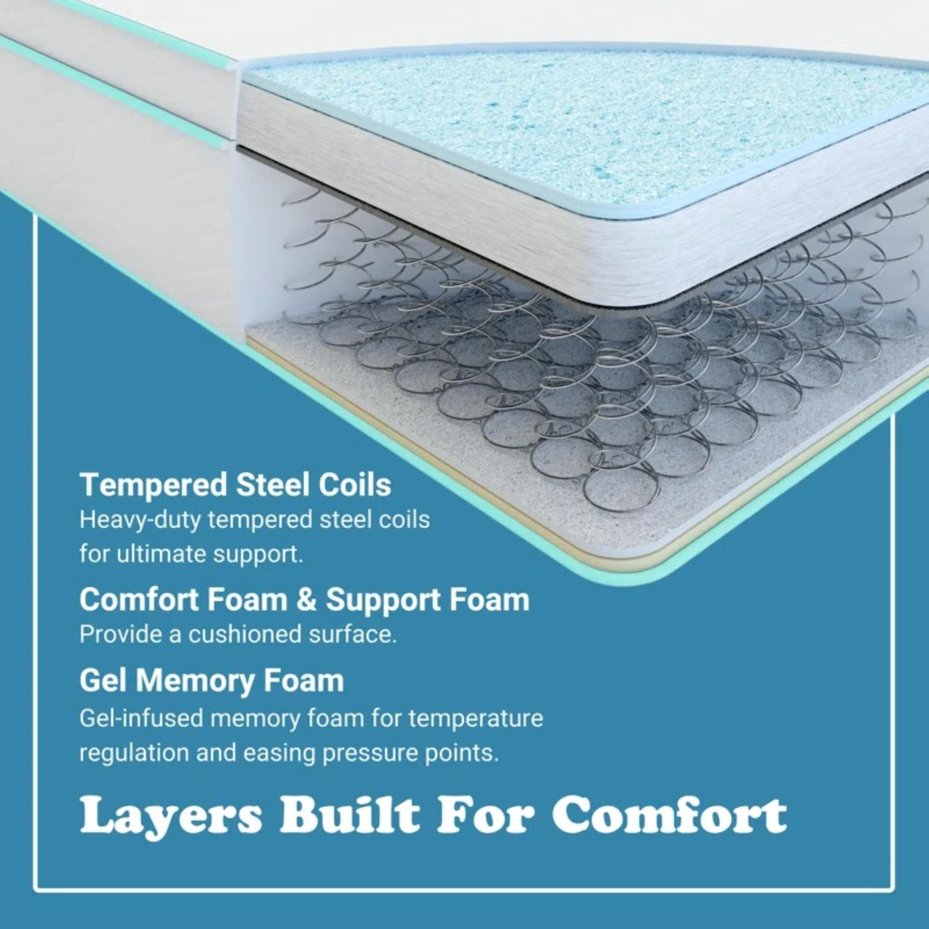 10-inch Cool Gel Memory Foam Innerspring Hybrid Mattress