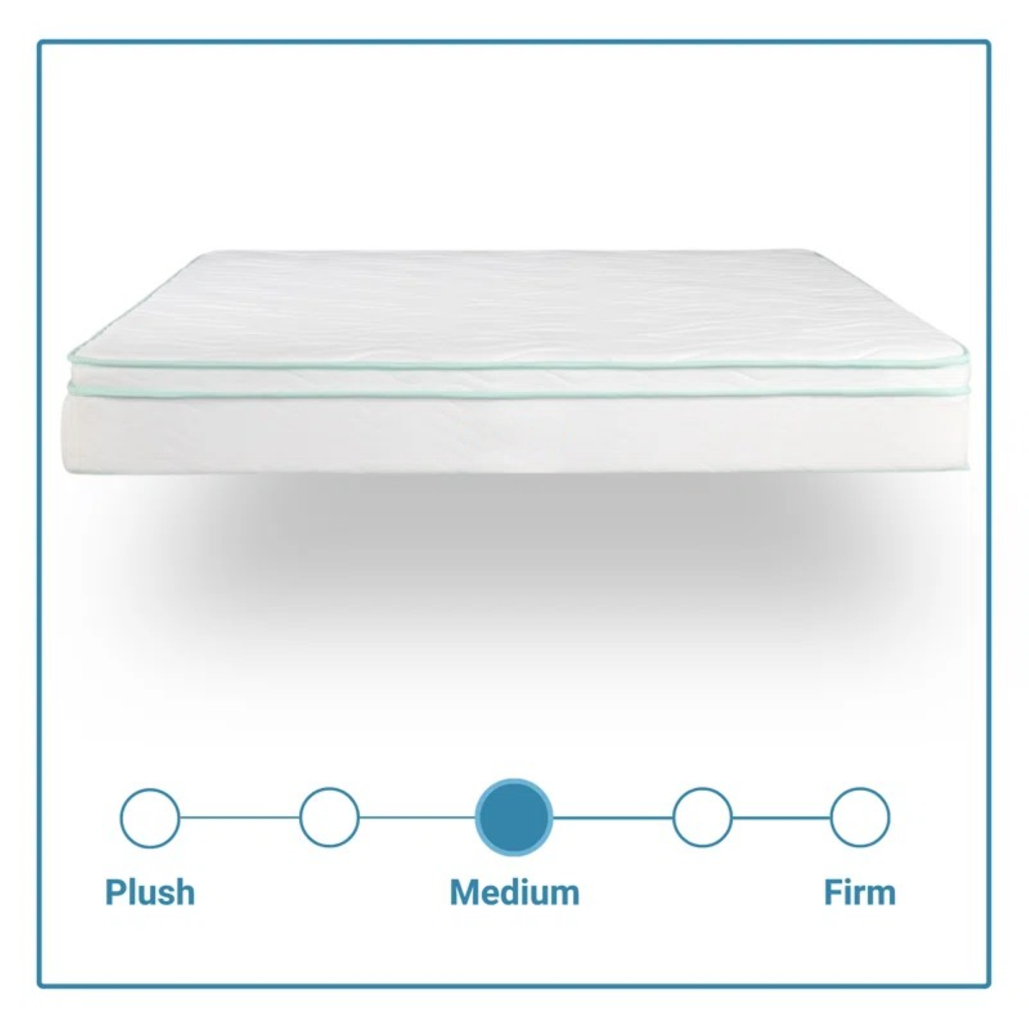 10-inch Cool Gel Memory Foam Innerspring Hybrid Mattress