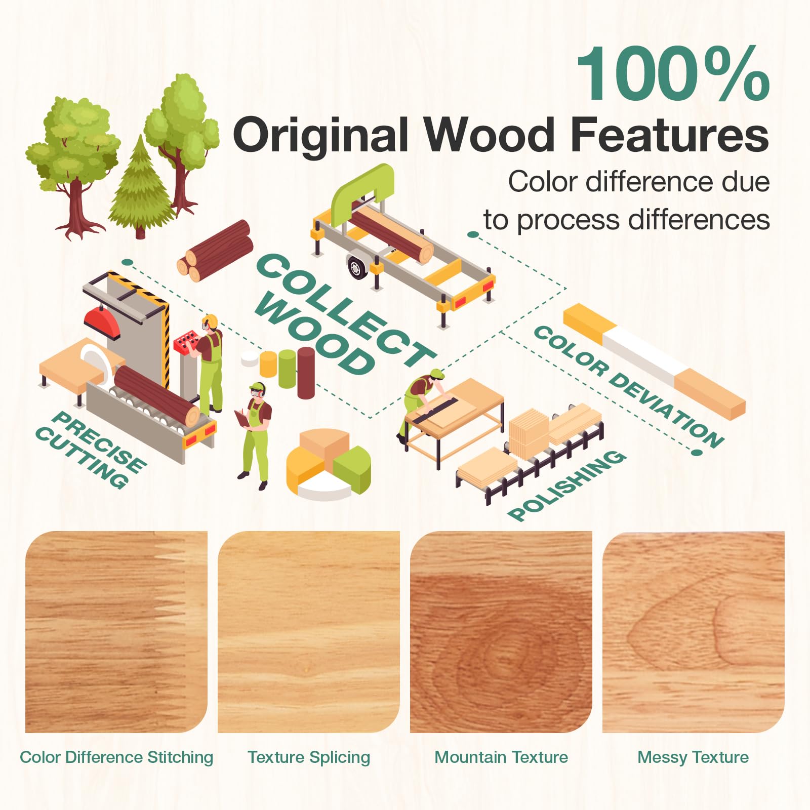 Solid Wood Bed Frame Foundation