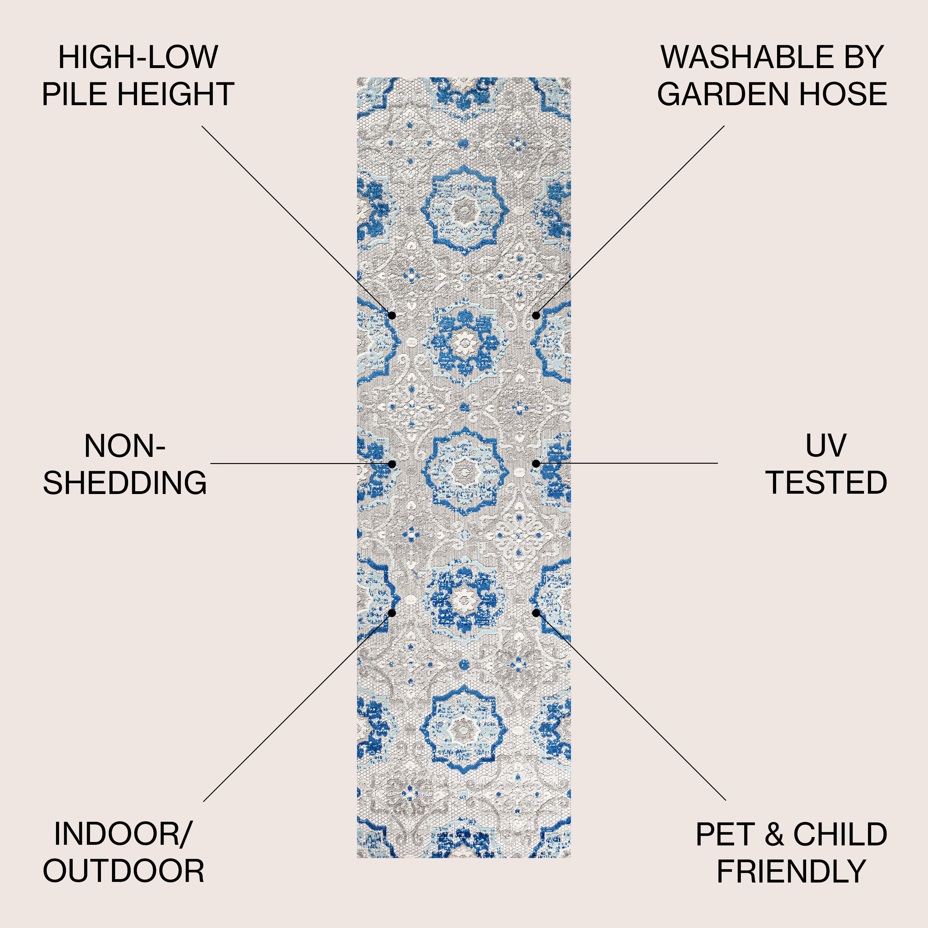 Mediterranean Medallion Indoor/Outdoor Runner Rug