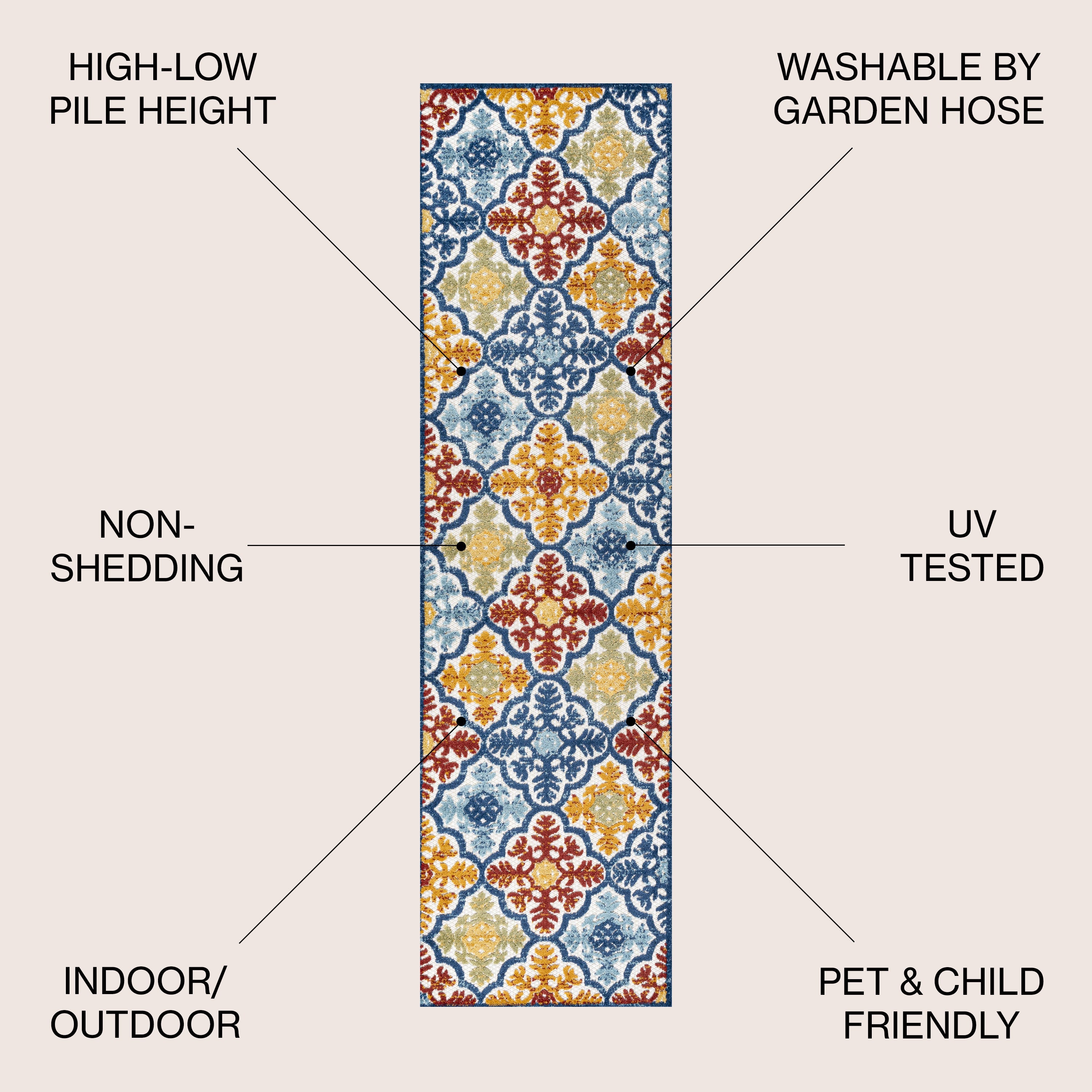 Cassis Ornate Ogee Trellis High-Low Indoor/Outdoor Runner Rug