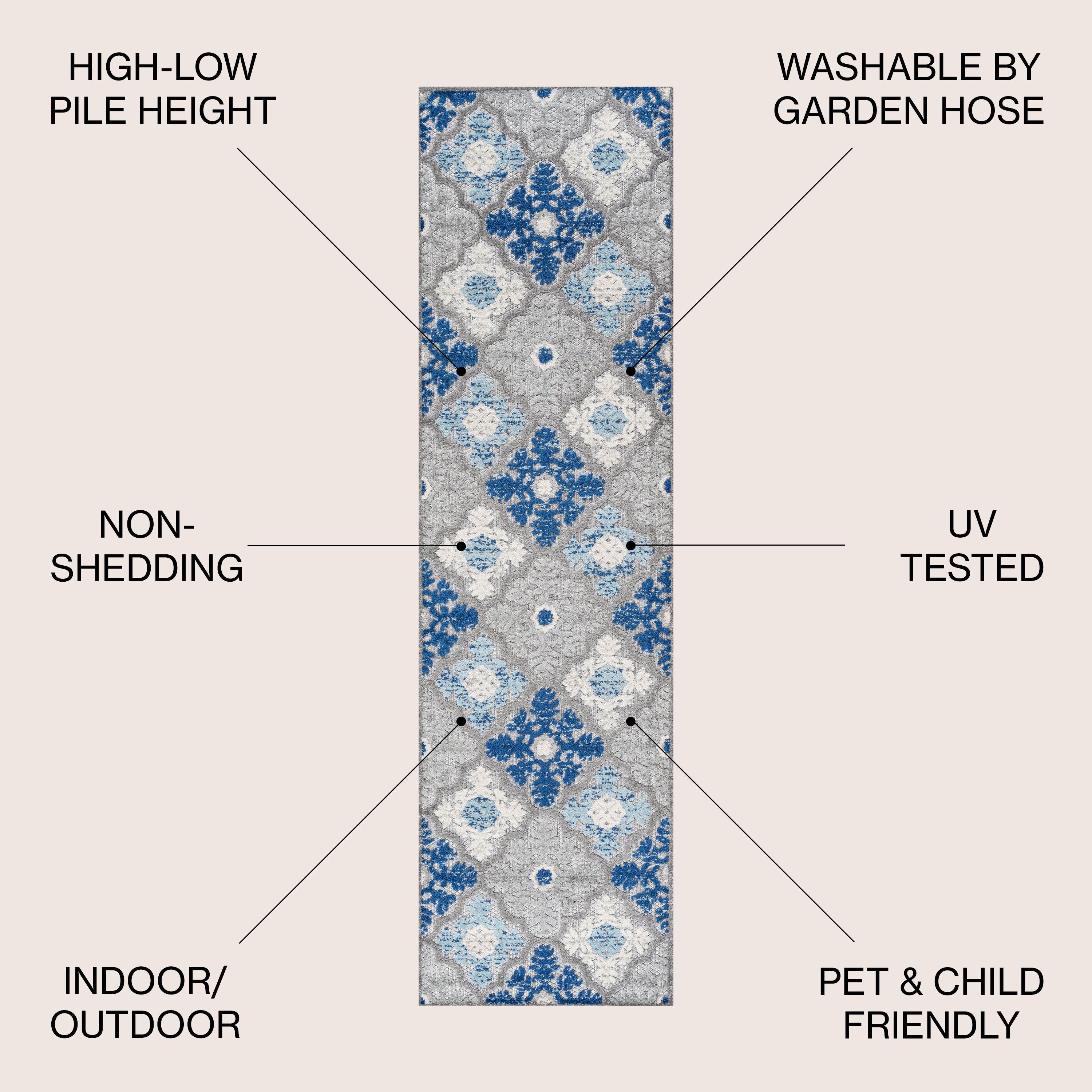 Cassis Ornate Ogee Trellis High-Low Indoor/Outdoor Runner Rug