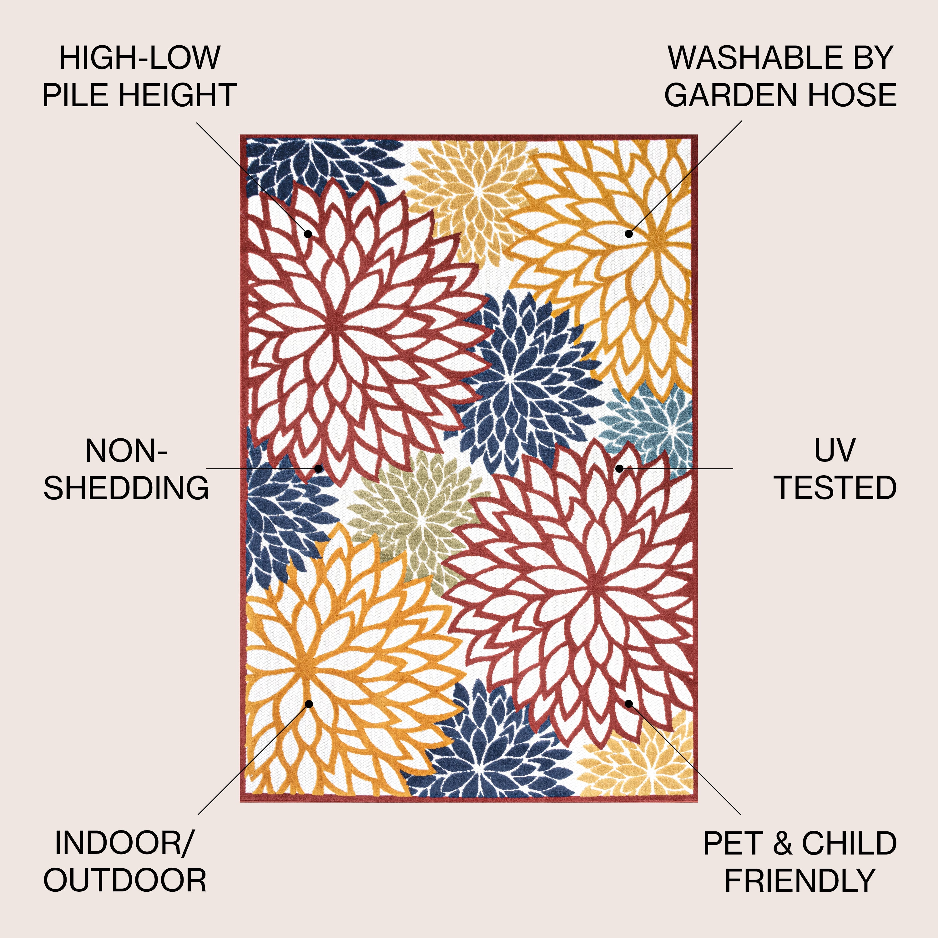 Minori Floral High-Low Indoor/Outdoor Area Rug