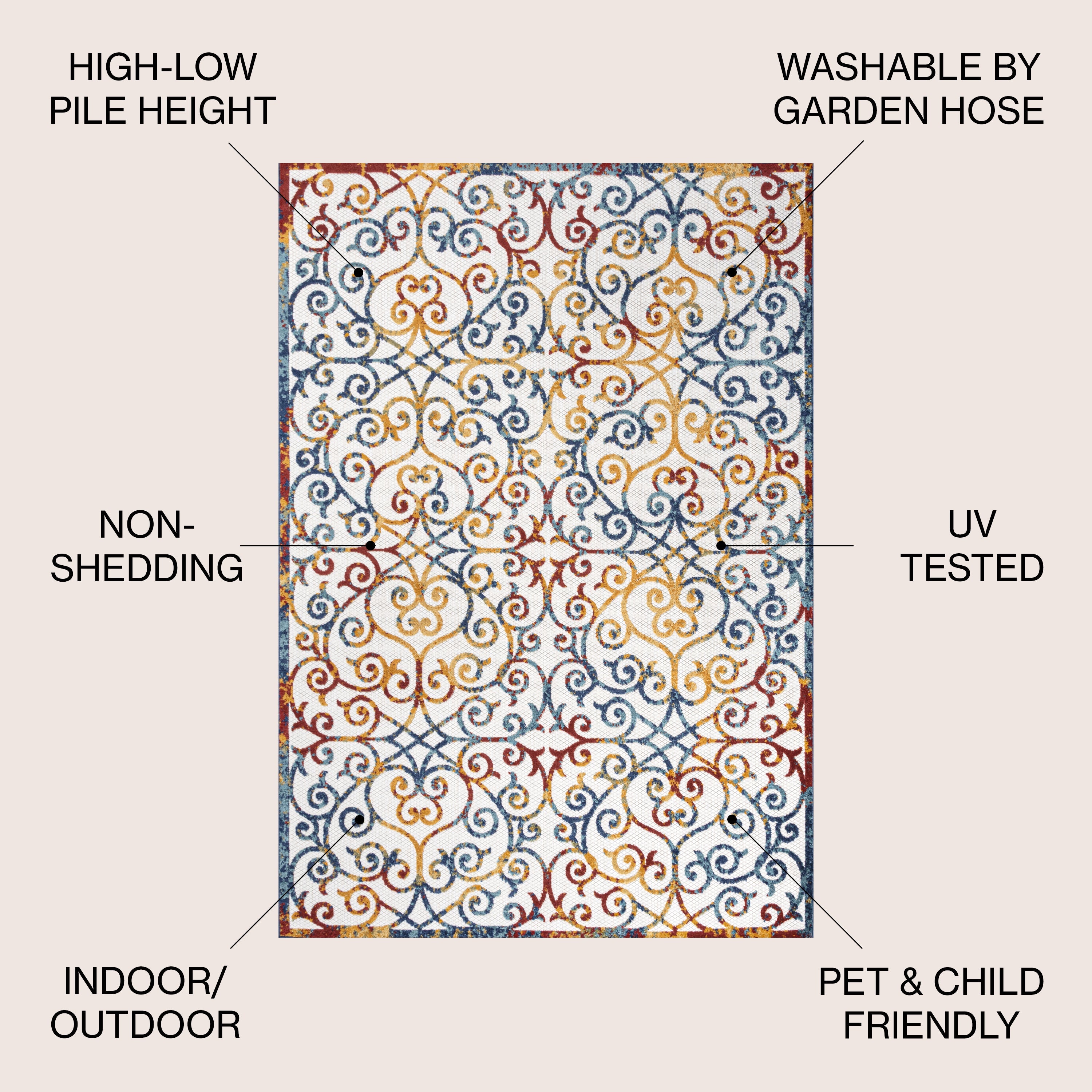 Atrani Scroll Trellis Indoor/Outdoor Area Rug