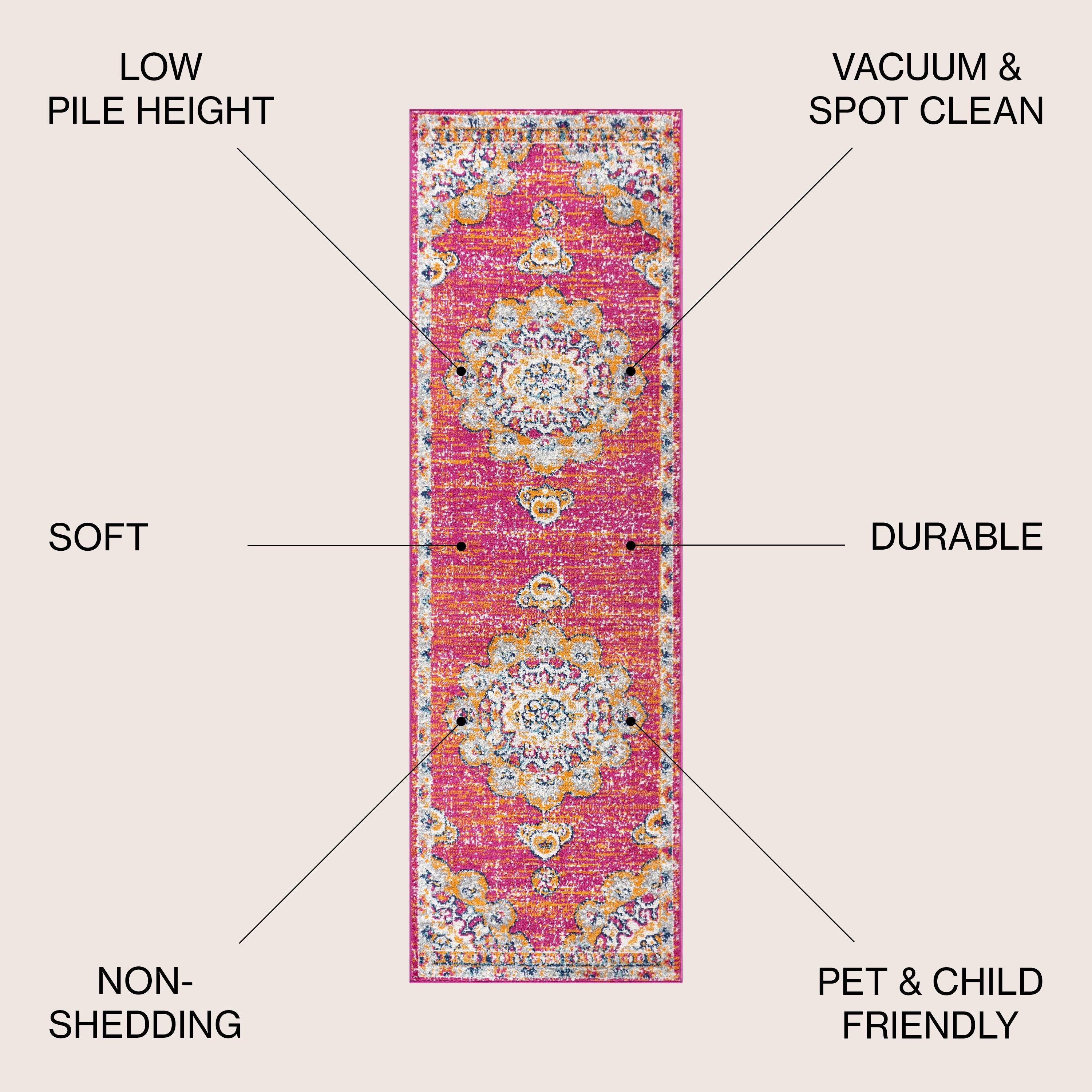 2x8 Bohemian FLAIR Boho Vintage Medallion Runner Rug