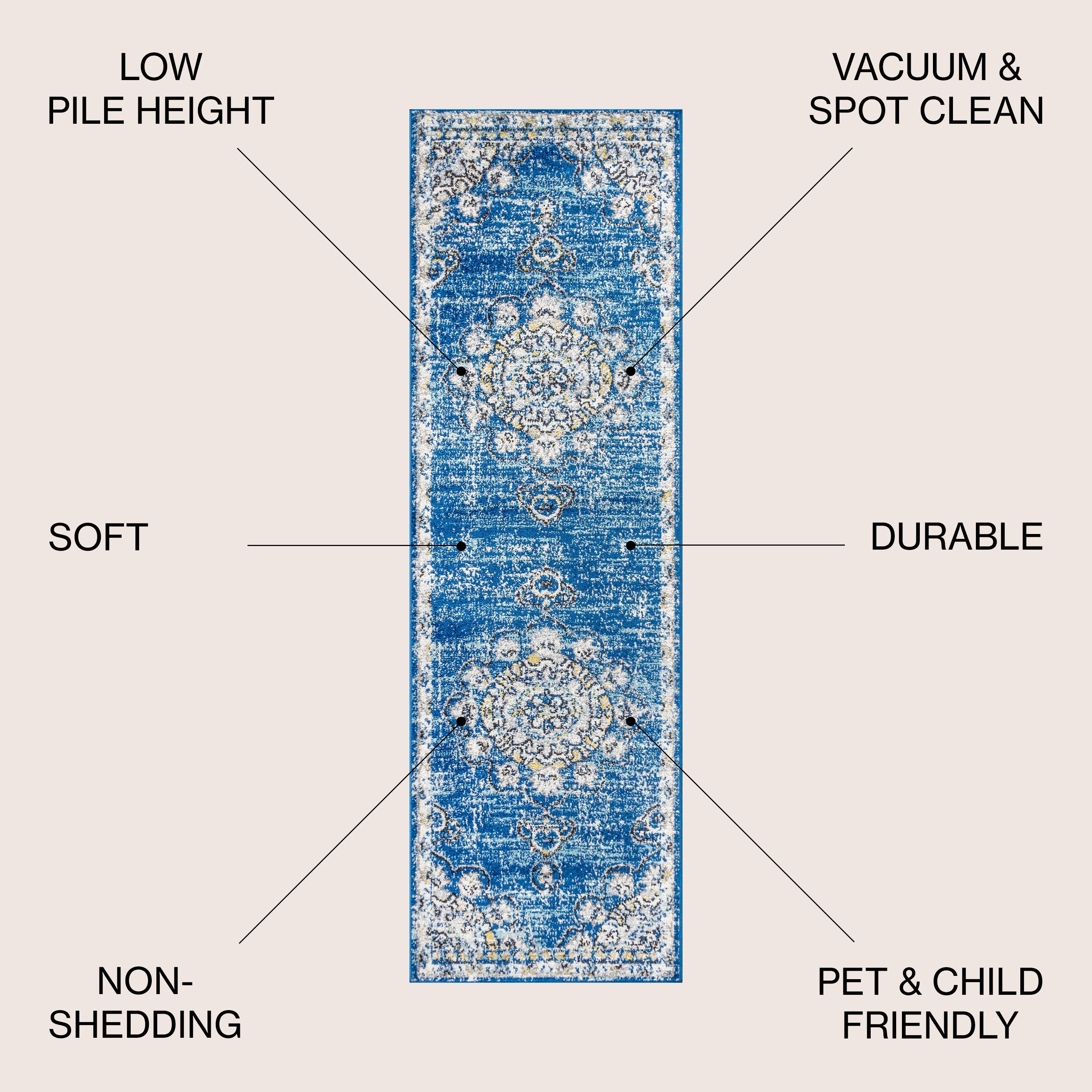 2x8 Bohemian FLAIR Boho Vintage Medallion Runner Rug