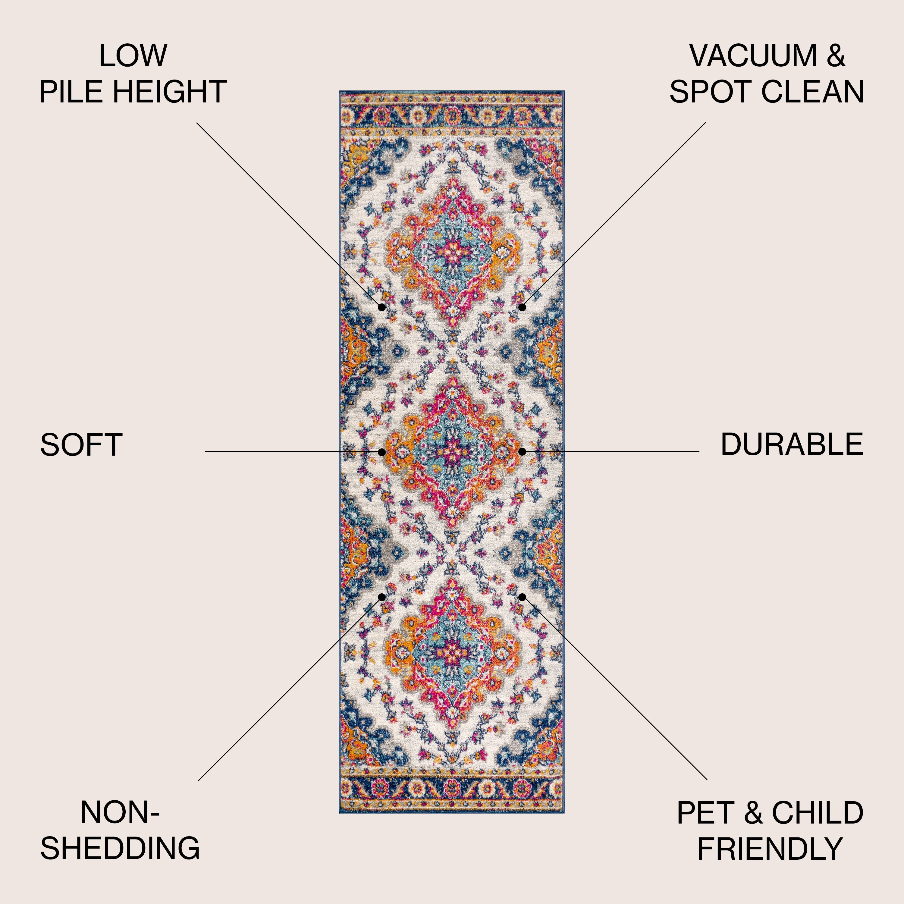 Bohemian FLAIR Boho Vintage Medallion Runner Rug