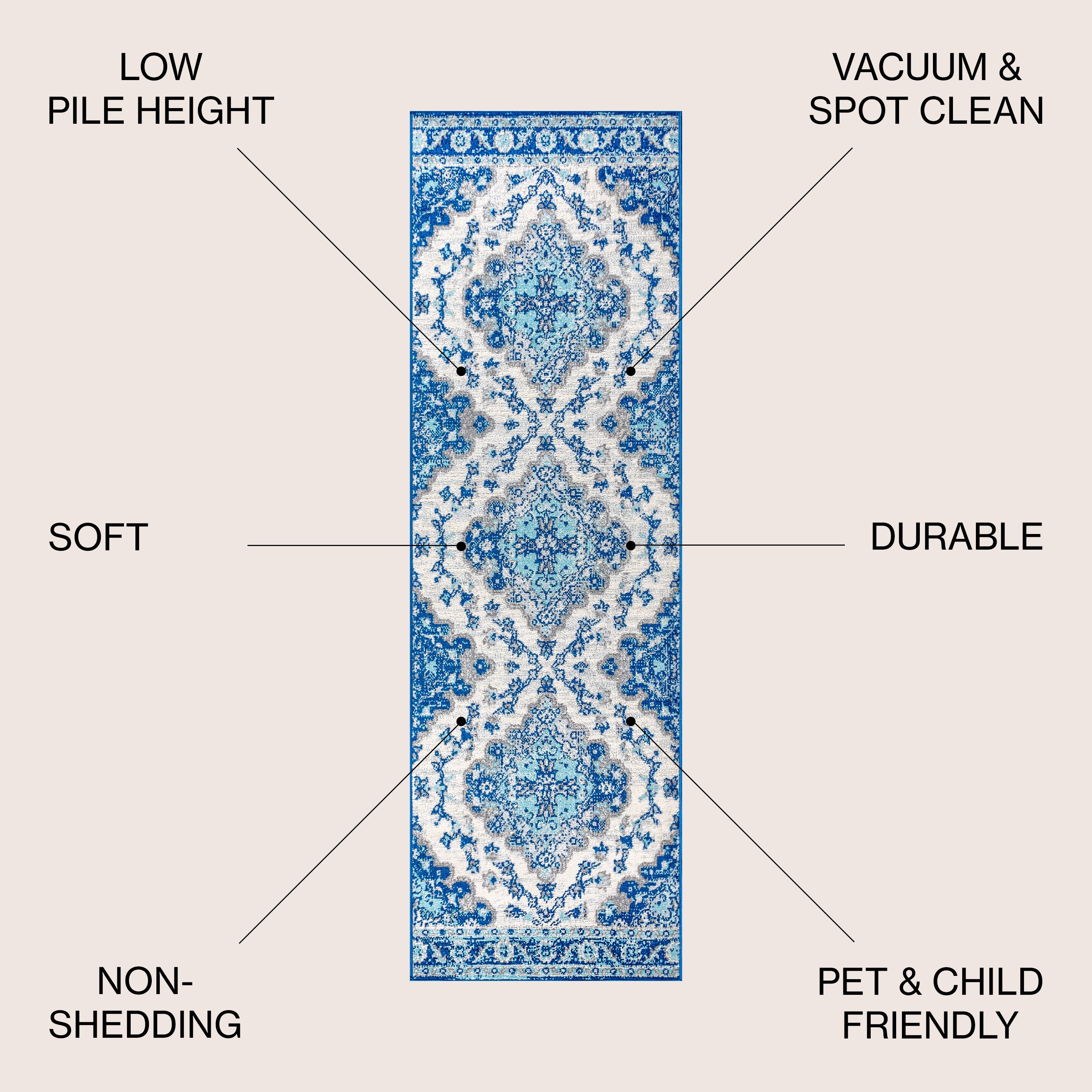 Bohemian FLAIR Boho Vintage Medallion Runner Rug