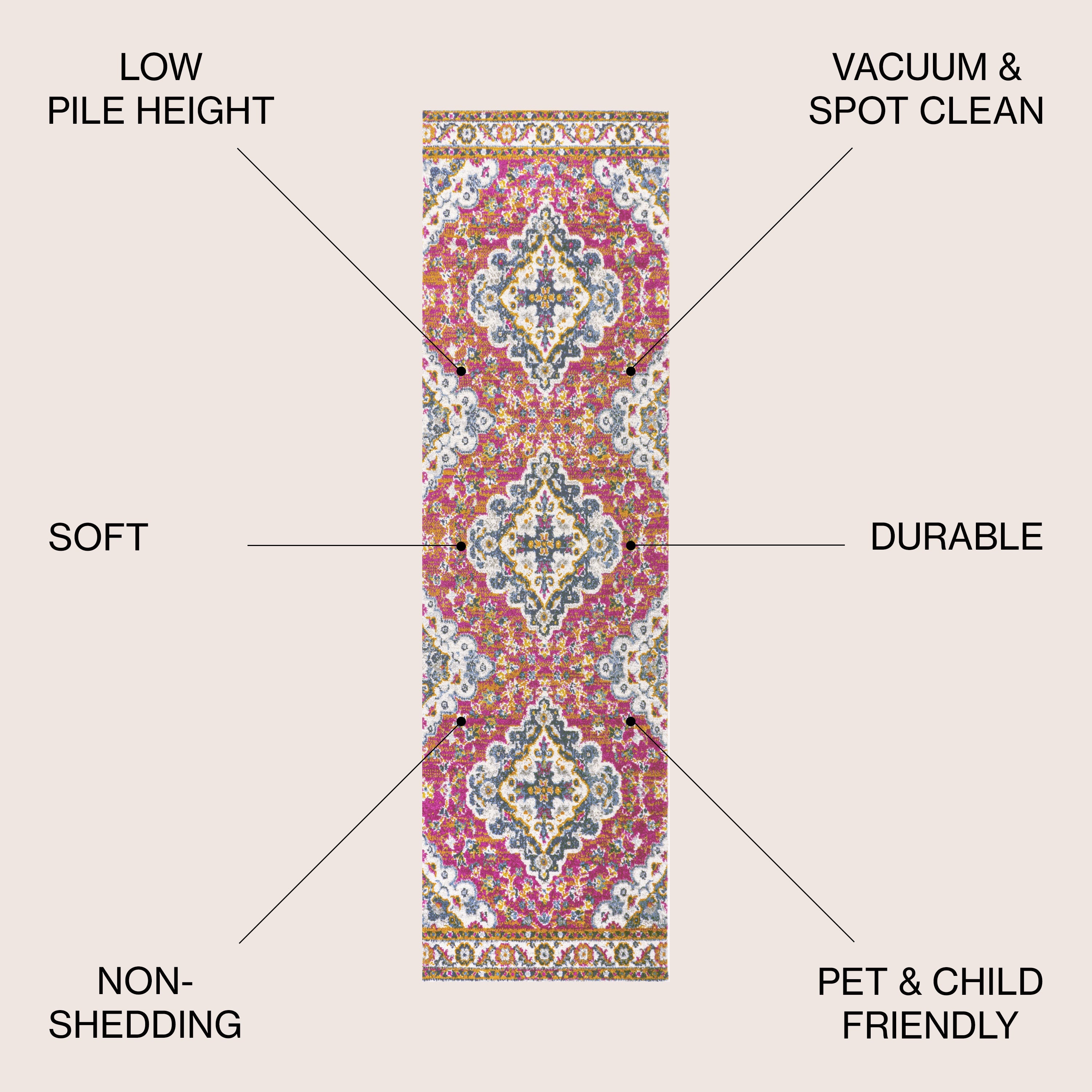 Bohemian FLAIR Boho Vintage Medallion Runner Rug