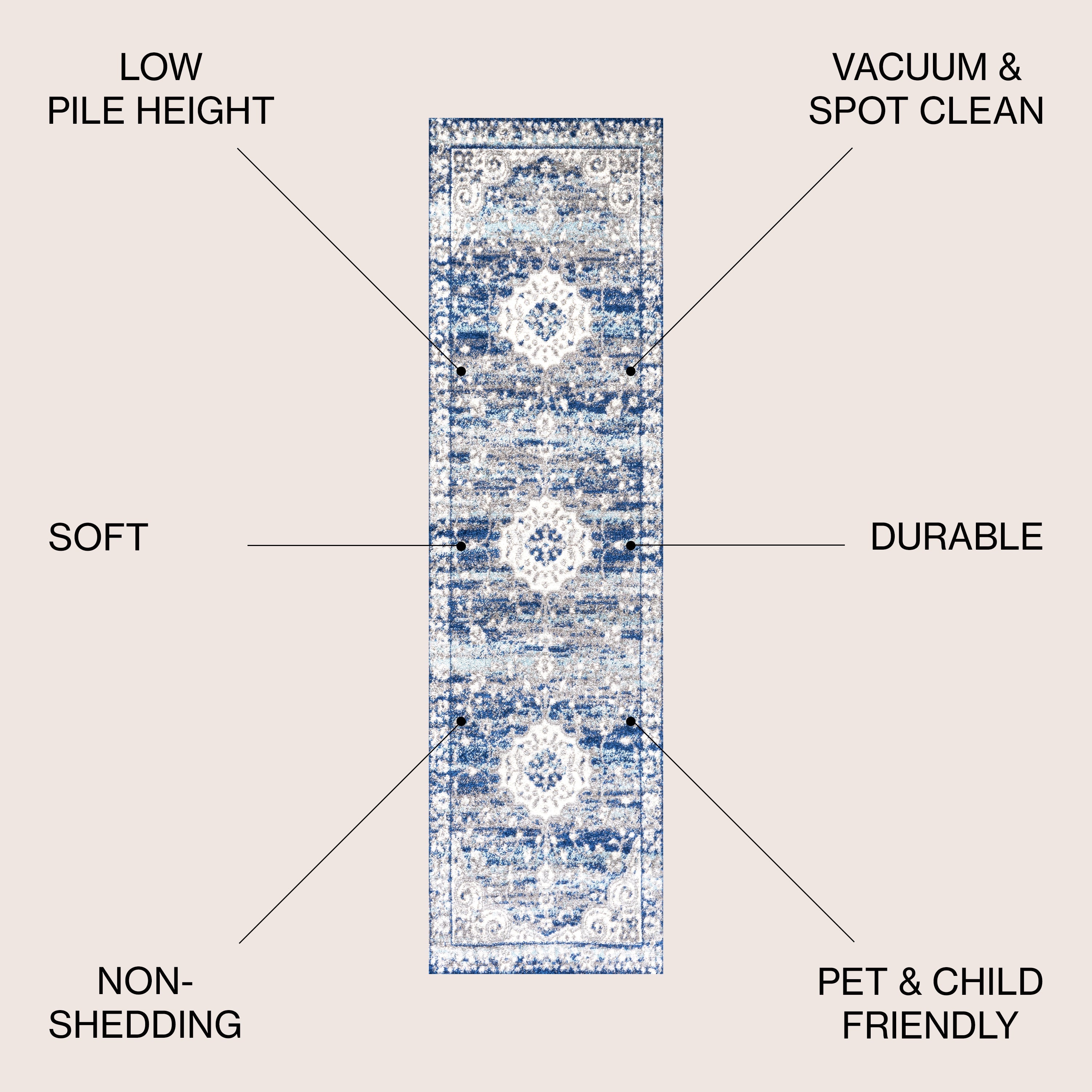 Scala Ornate Bohemian Medallion Runner Rug