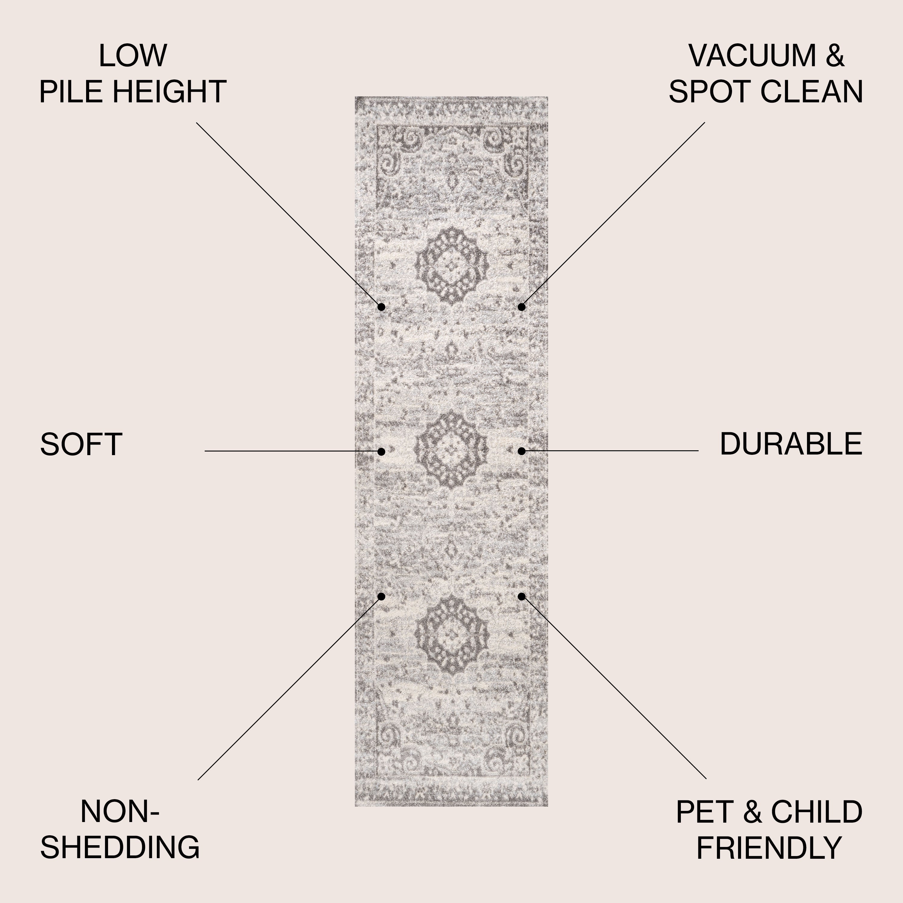 Scala Ornate Bohemian Medallion Runner Rug