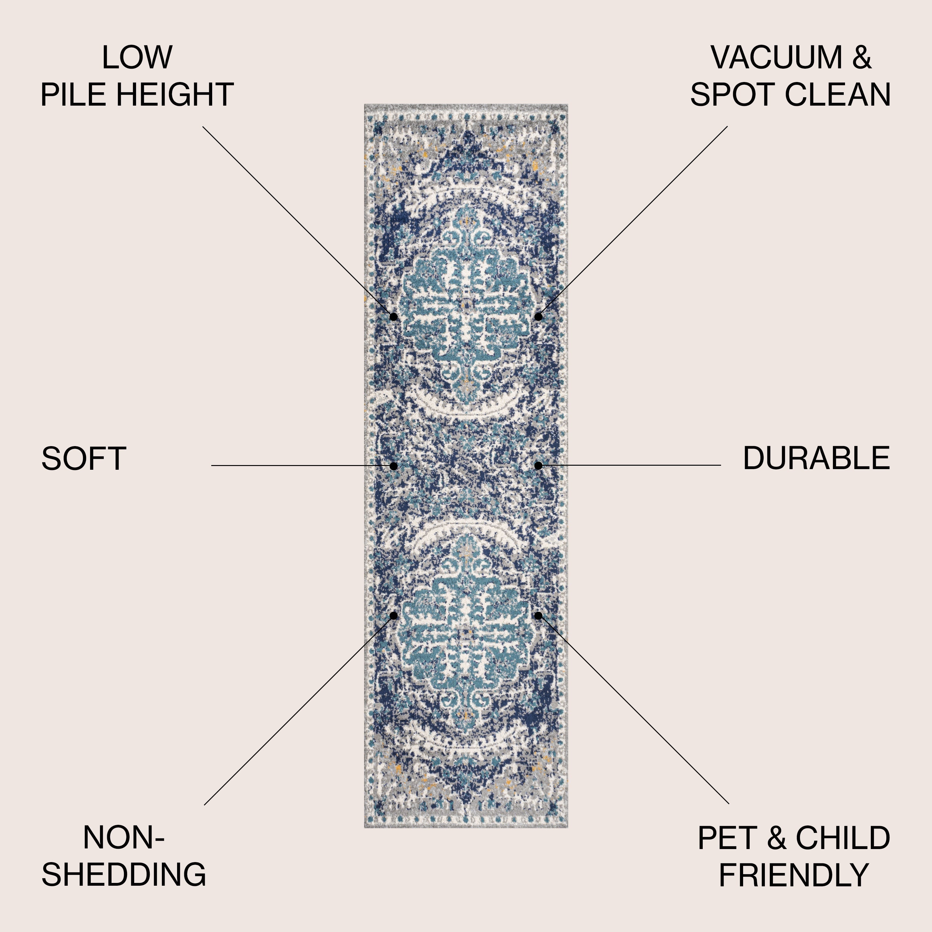 Anaise Ornate Boho Medallion Runner Rug