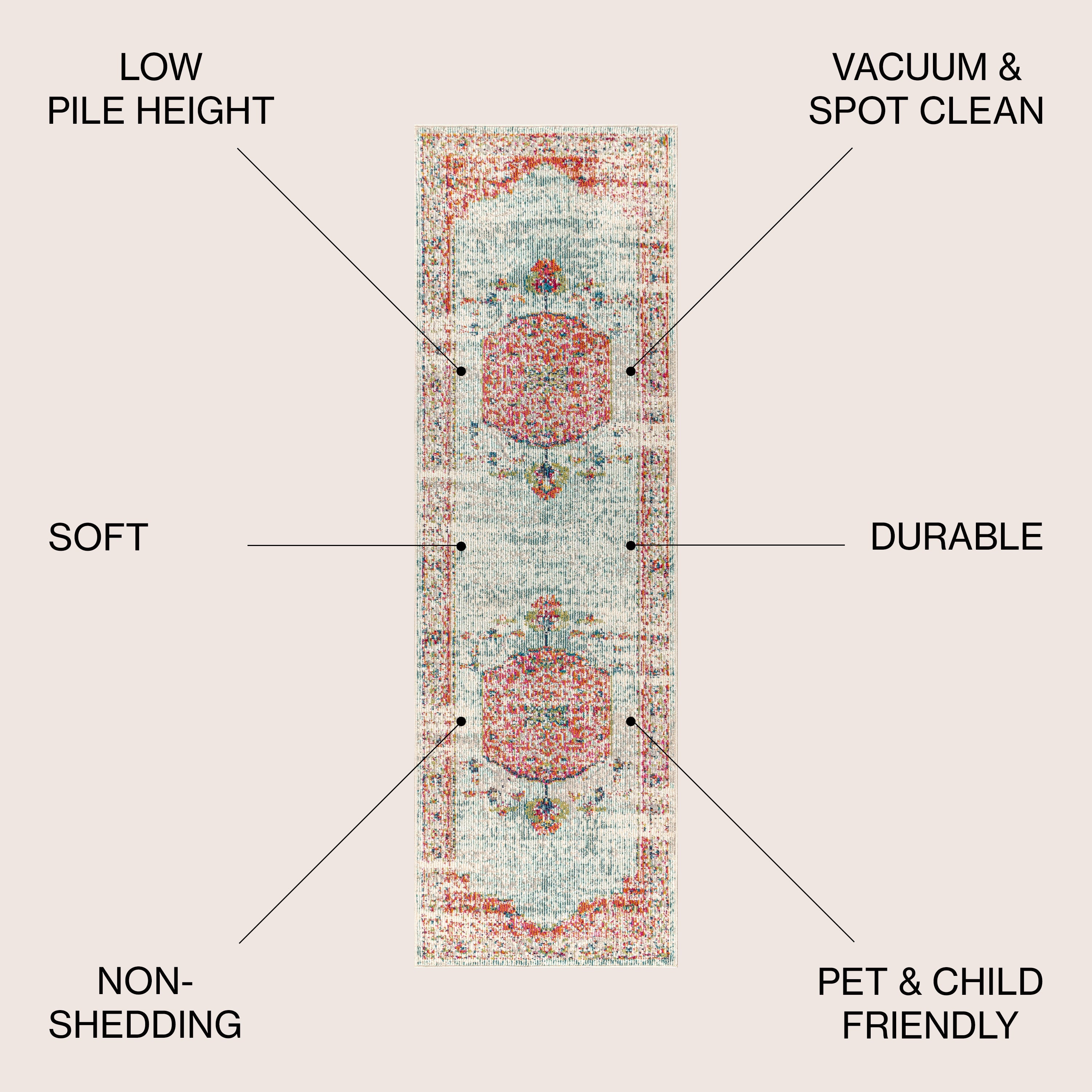 Andalus Vintage Medallion Runner Rug