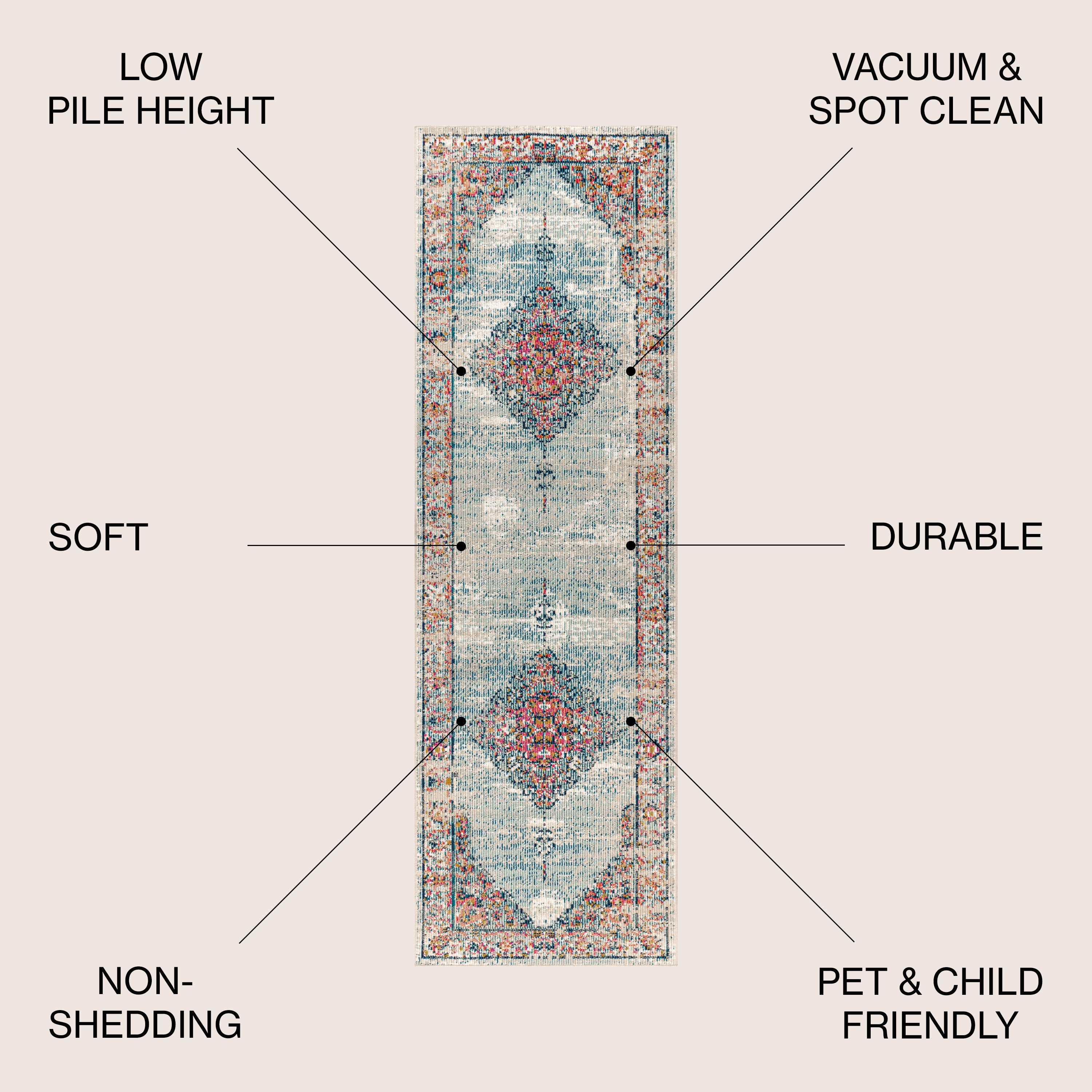 Cadiz Vintage Medallion Runner Rug