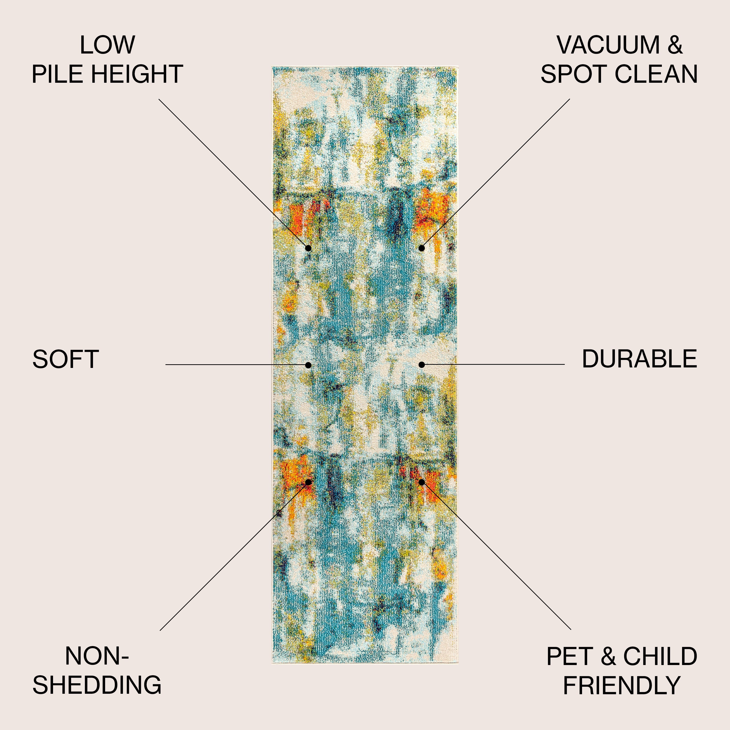 Contemporary POP Modern Abstract Waterfall Runner Rug