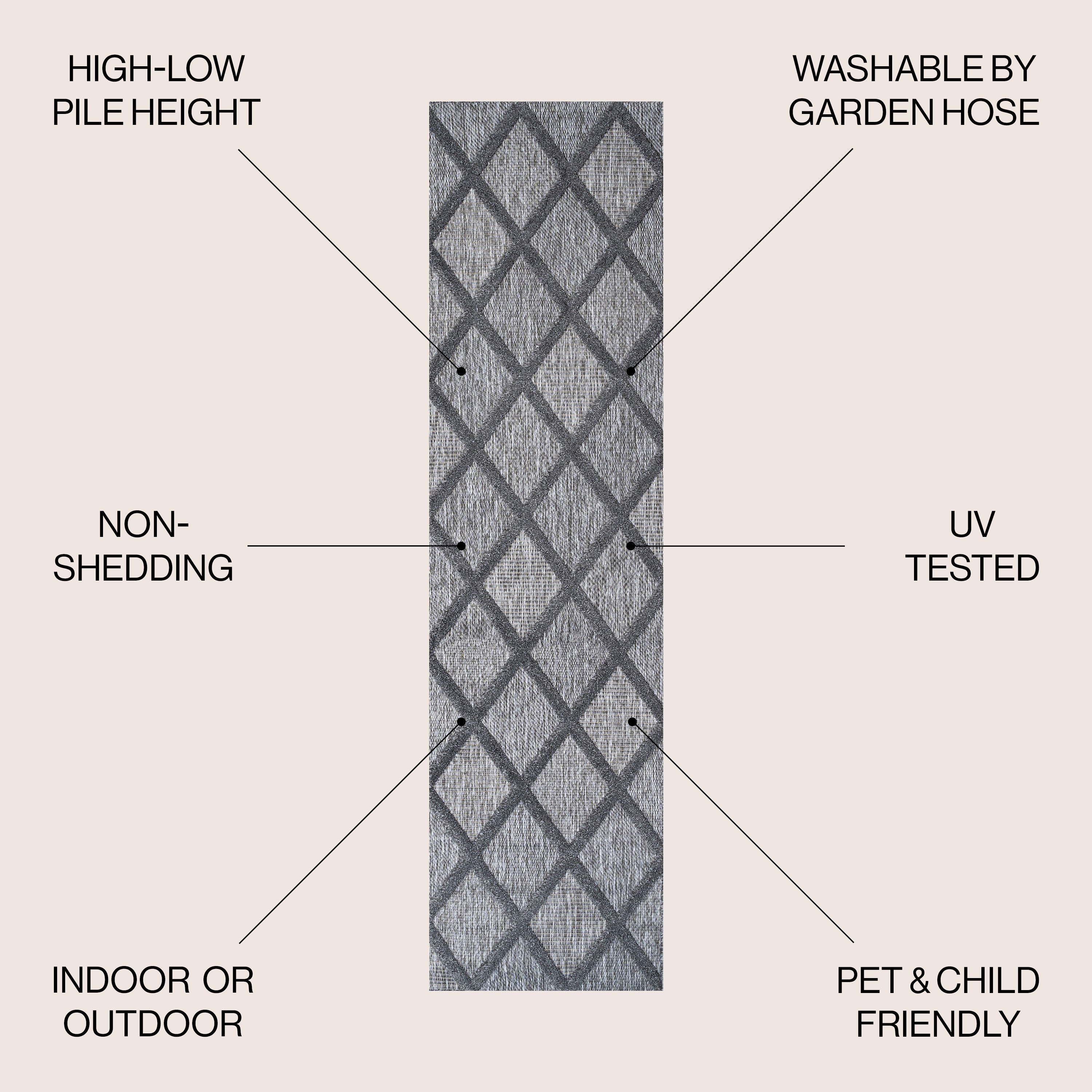 Salines Diamond Trellis Indoor/Outdoor Runner Rug