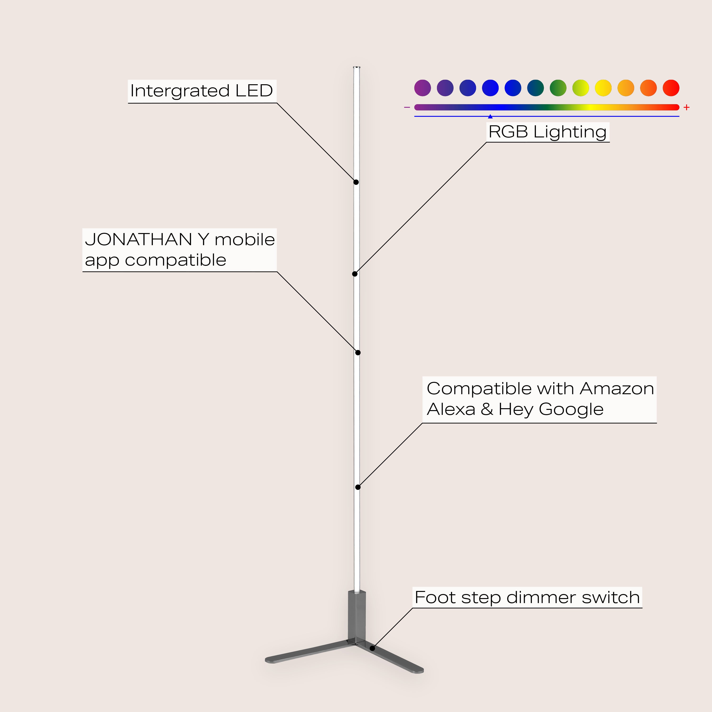 Potts Modern Contemporary Aluminum/Iron Integrated LED Post Floor Lamp