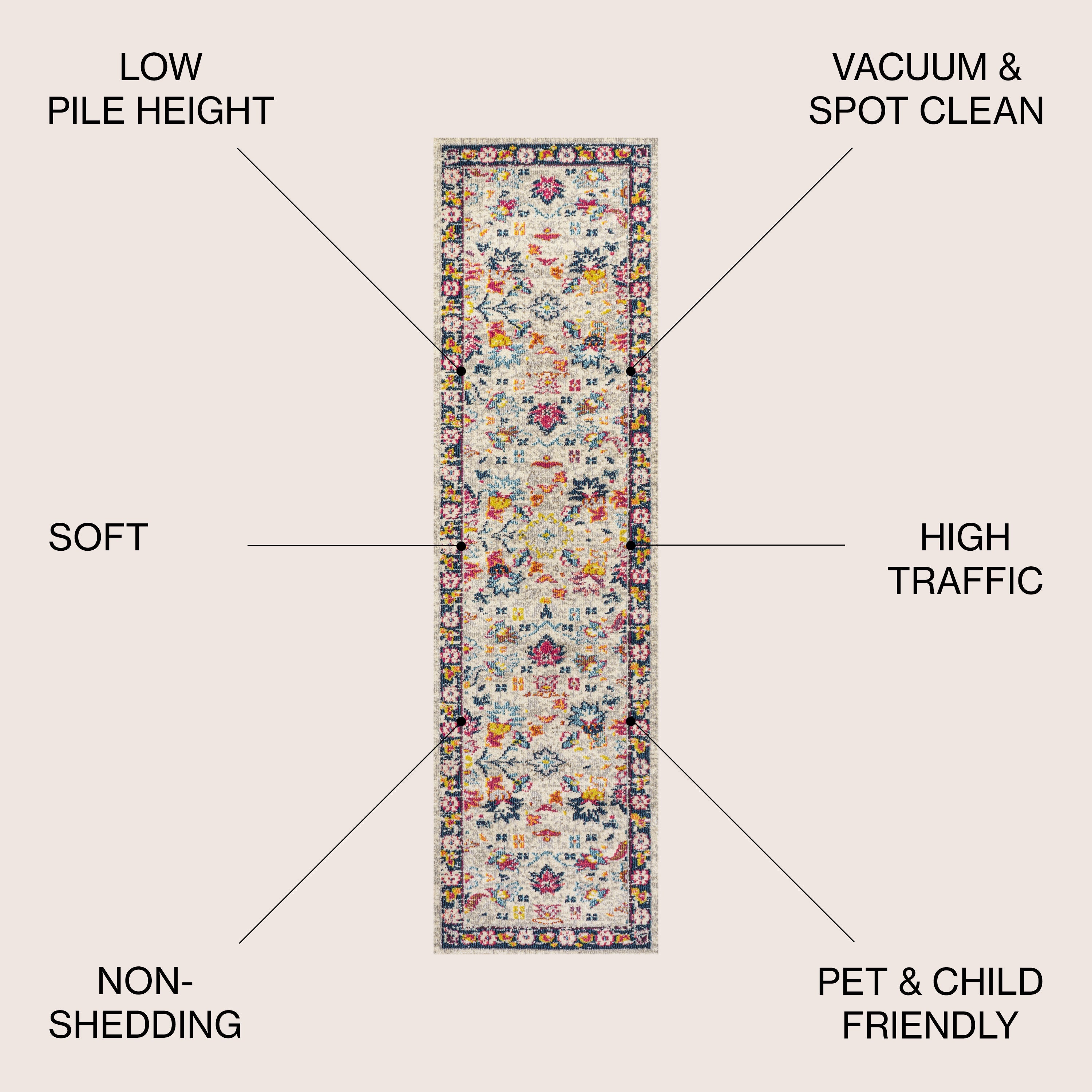 Beige Modern Persian Boho Floral Runner Rug