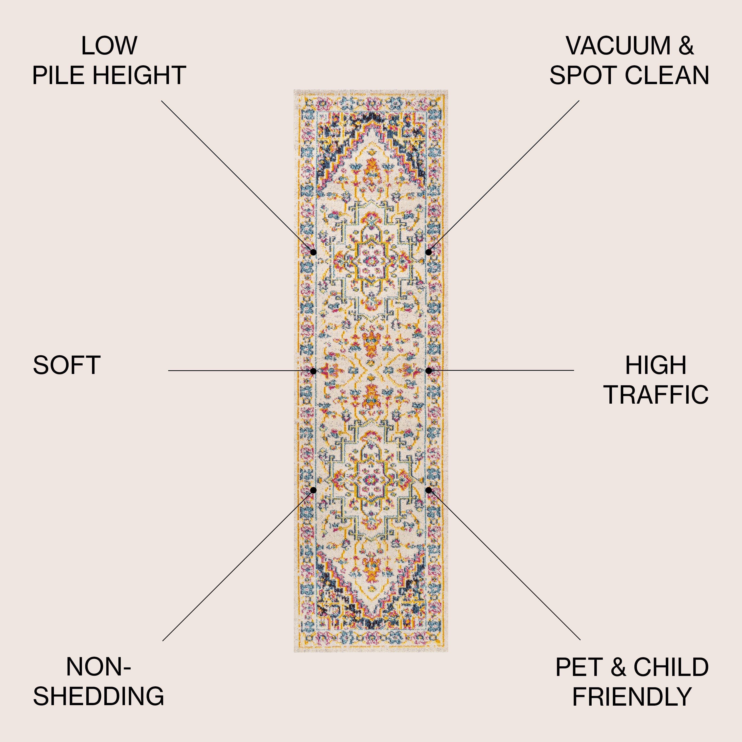 Brooklyn Geometric Medallion Runner Rug