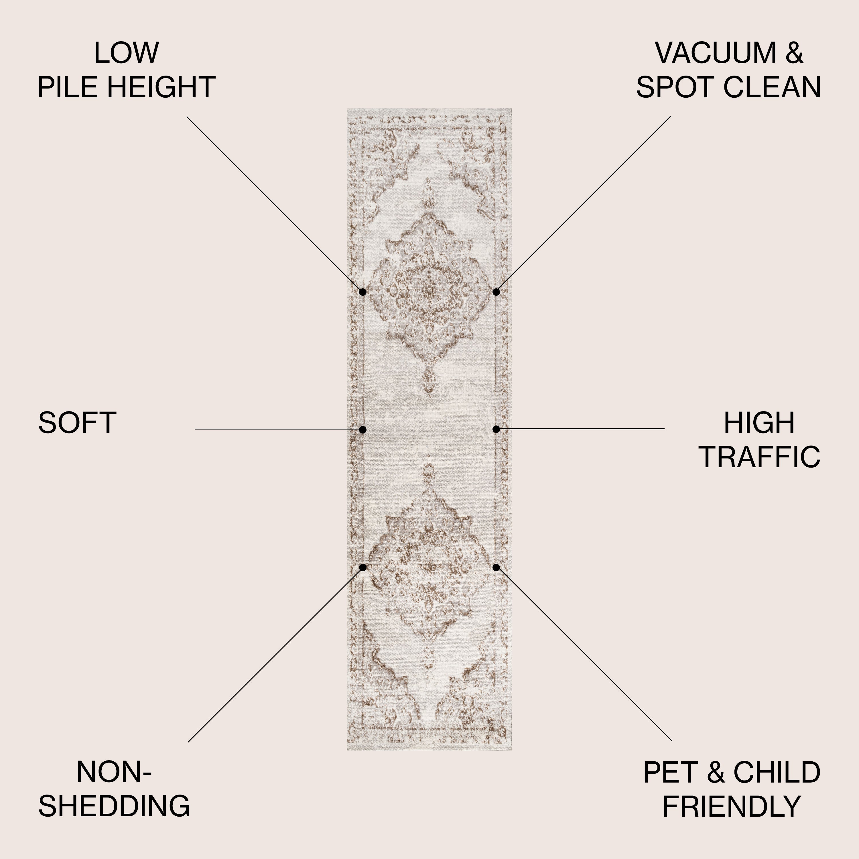 Alhambra Ornate Medallion Modern Runner Rug