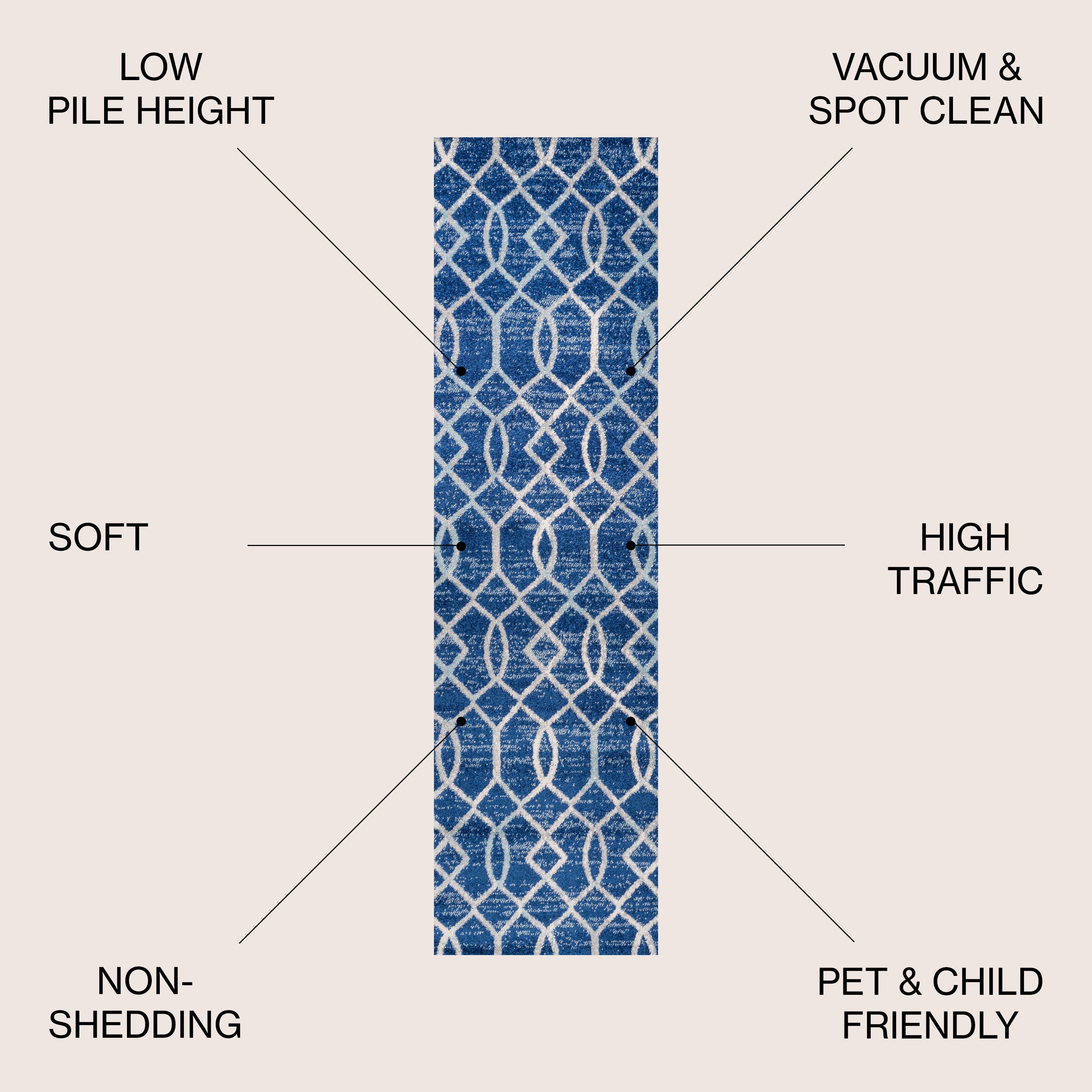 Asilah Ogee Fretwork Runner Rug