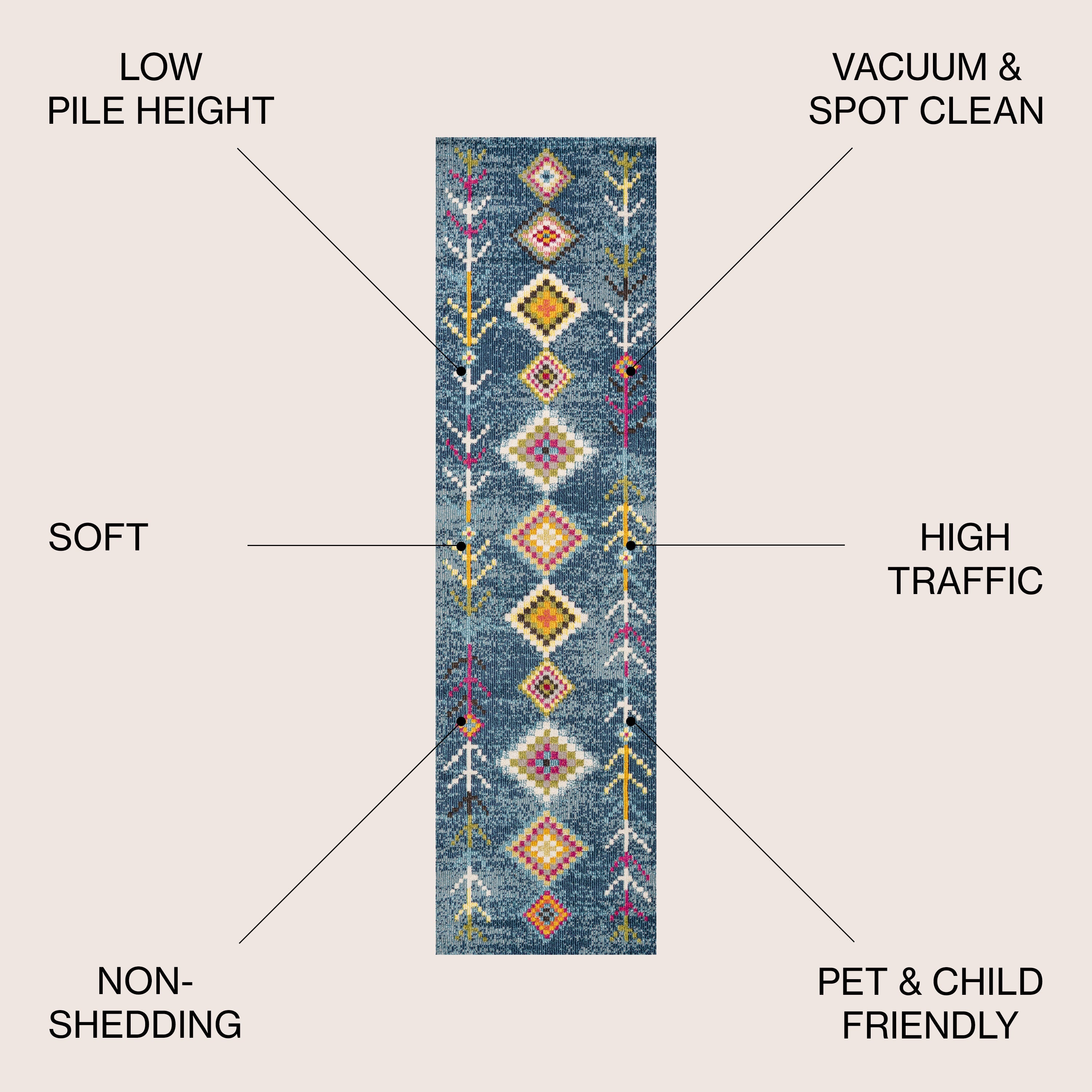 Tribal Love Geometric Runner Rug