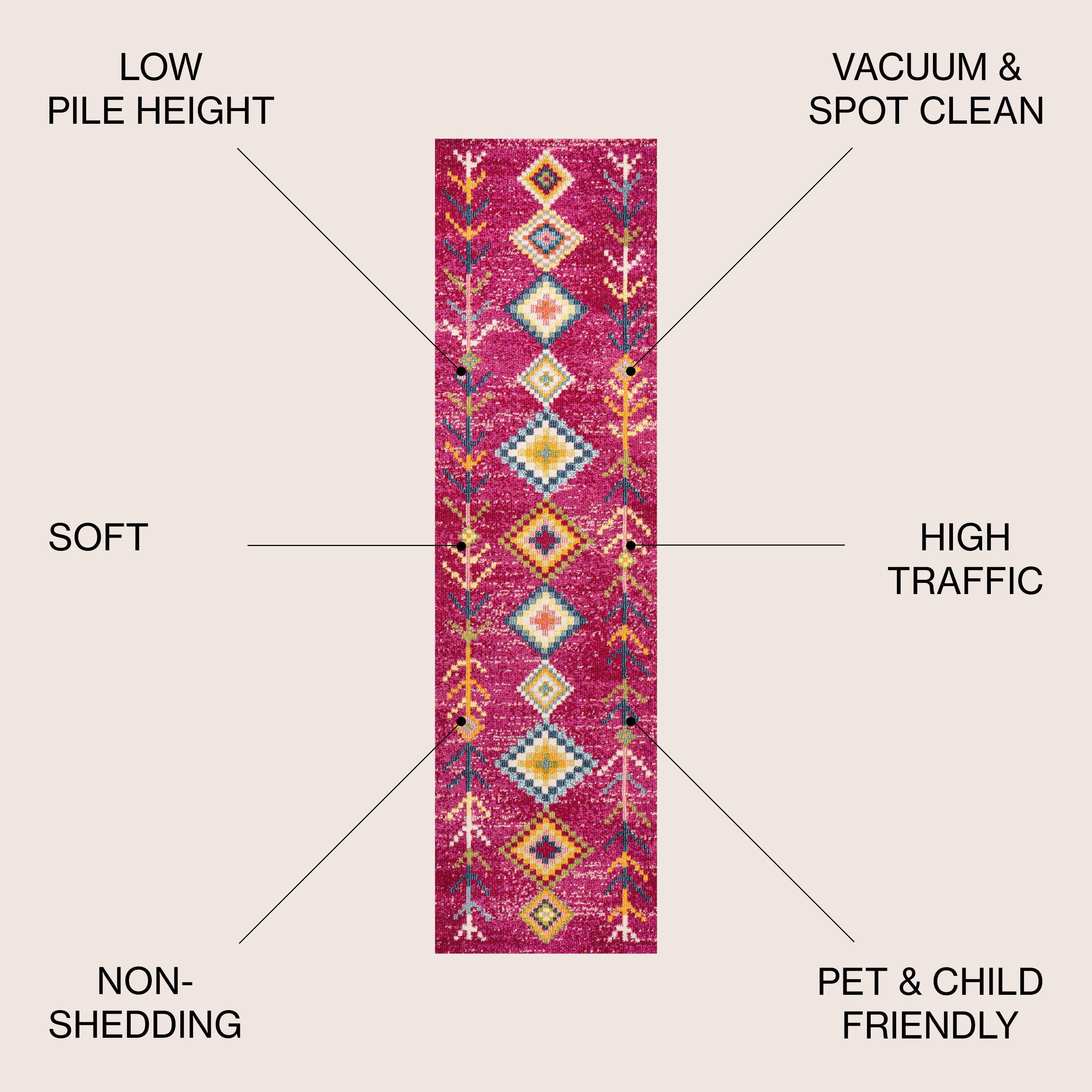 Tribal Love Geometric Runner Rug