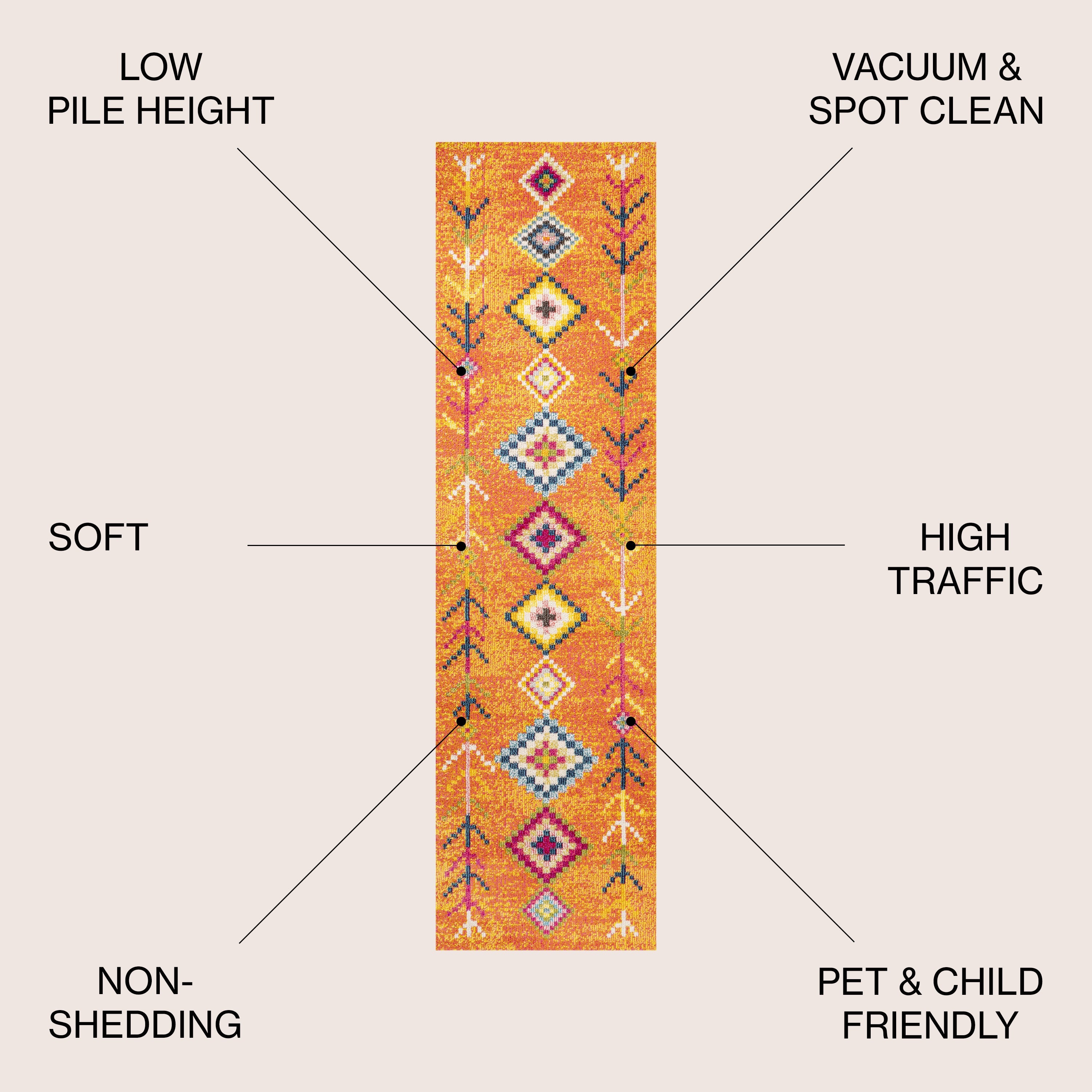 Tribal Love Geometric Runner Rug