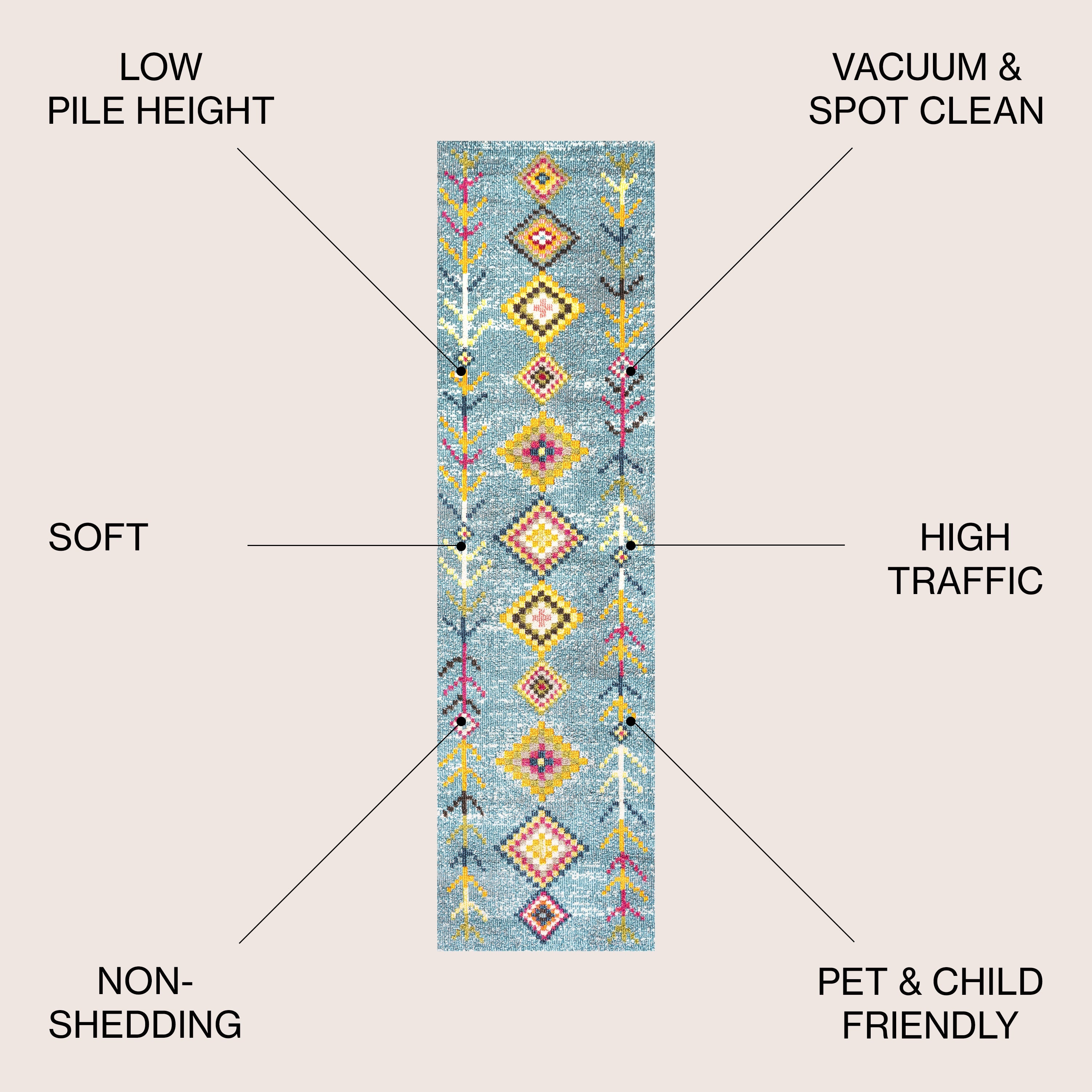 Tribal Love Geometric Runner Rug