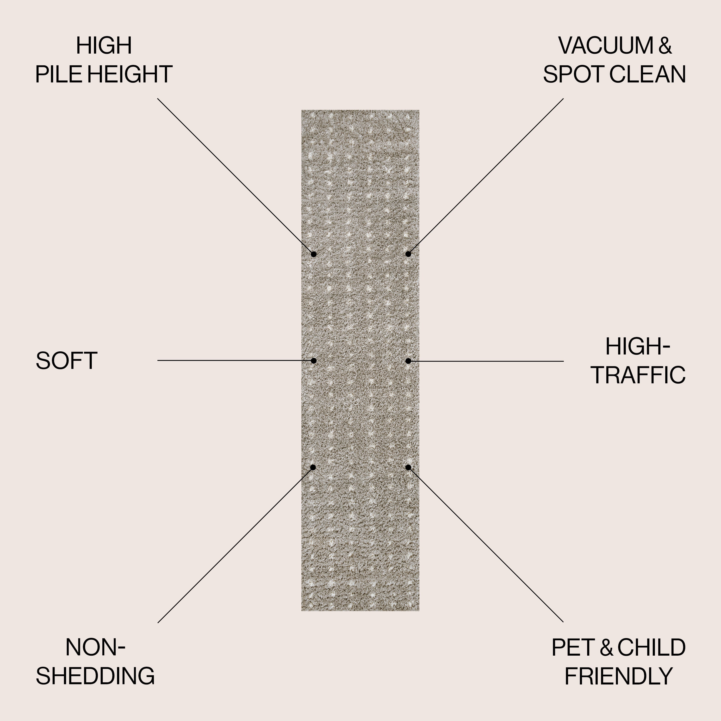 Pele Modern Geometric Dot Shag Runner Rug