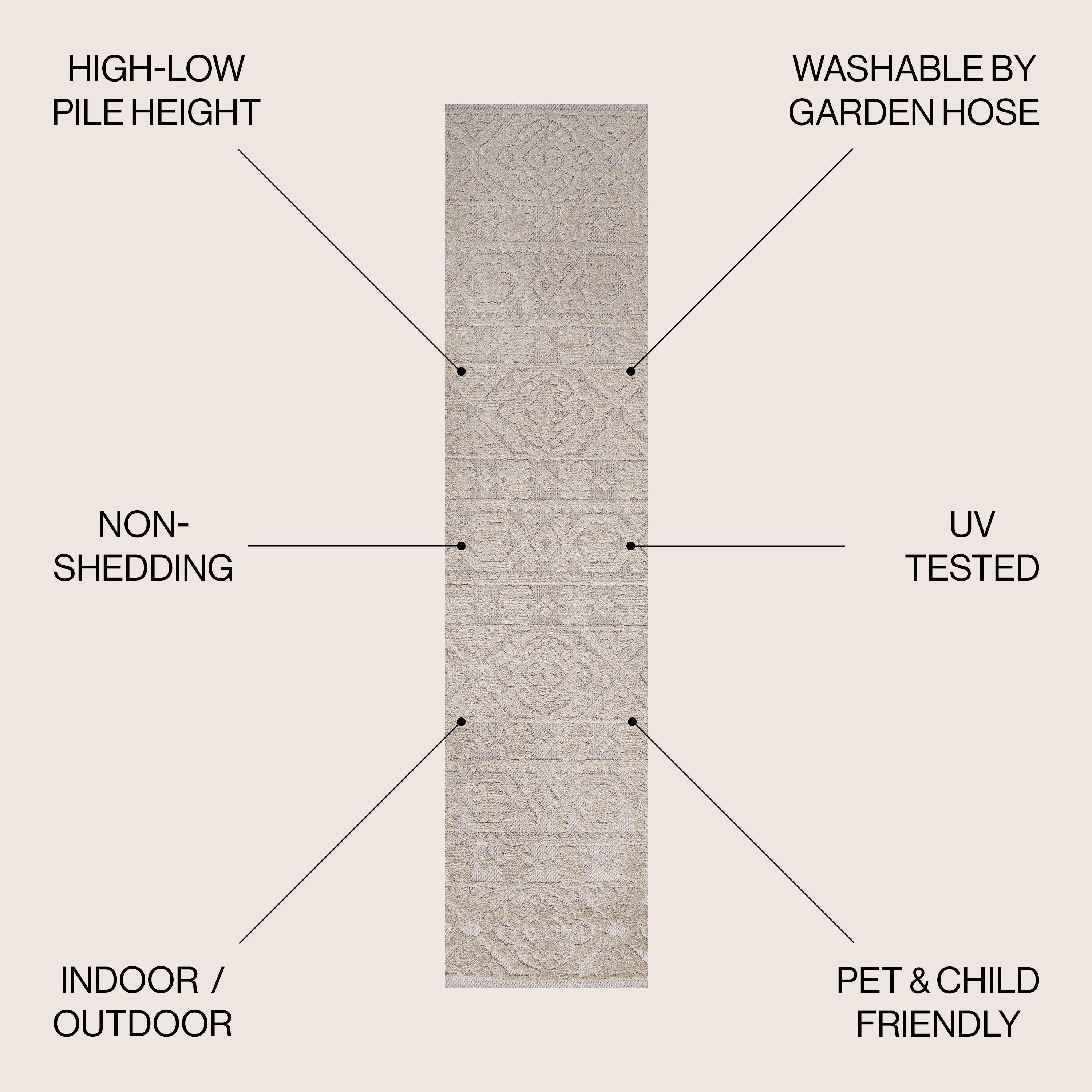 Rabat High-Low Pile Mini-Diamond Chic Indoor/Outdoor Runner Rug
