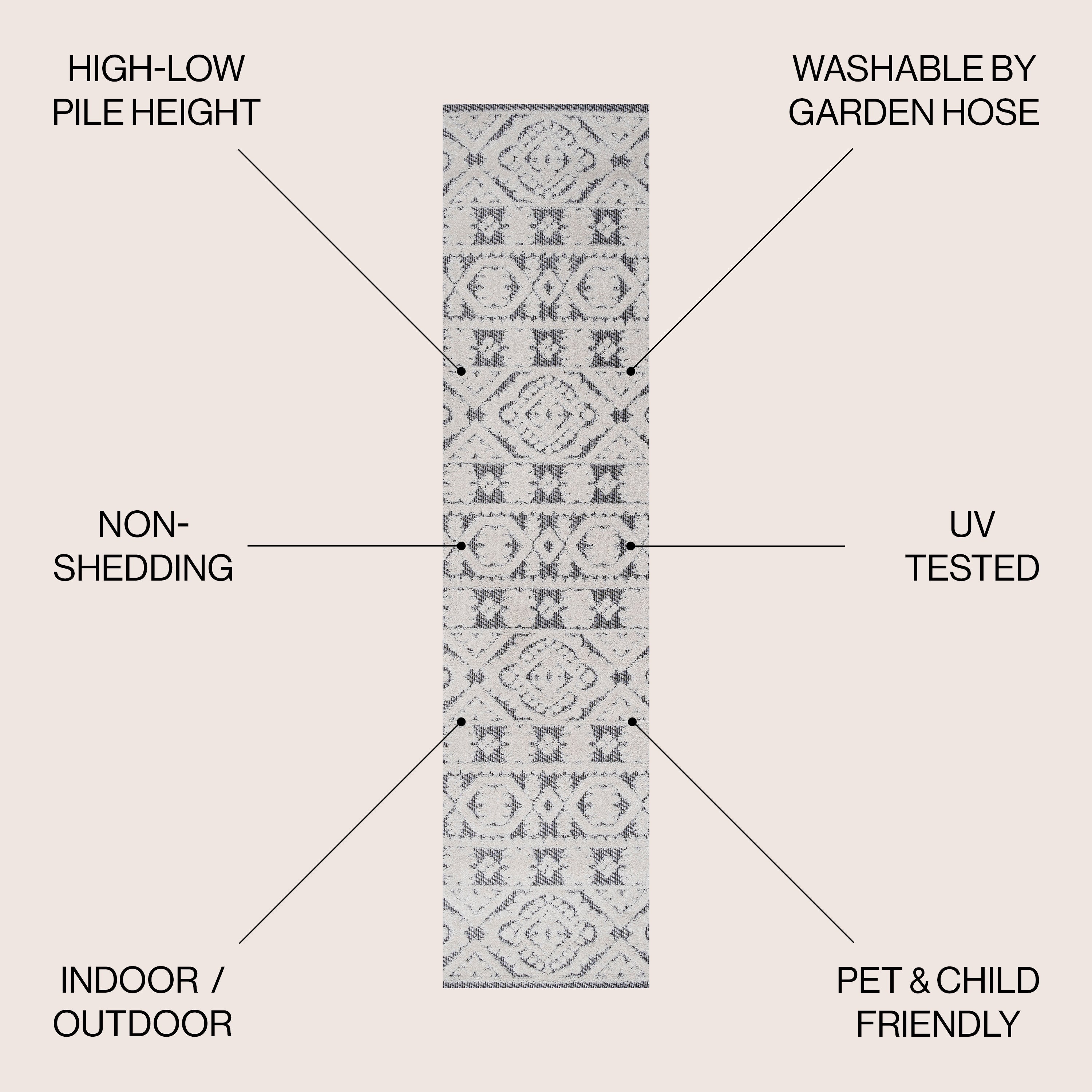 Rabat High-Low Pile Mini-Diamond Chic Indoor/Outdoor Runner Rug