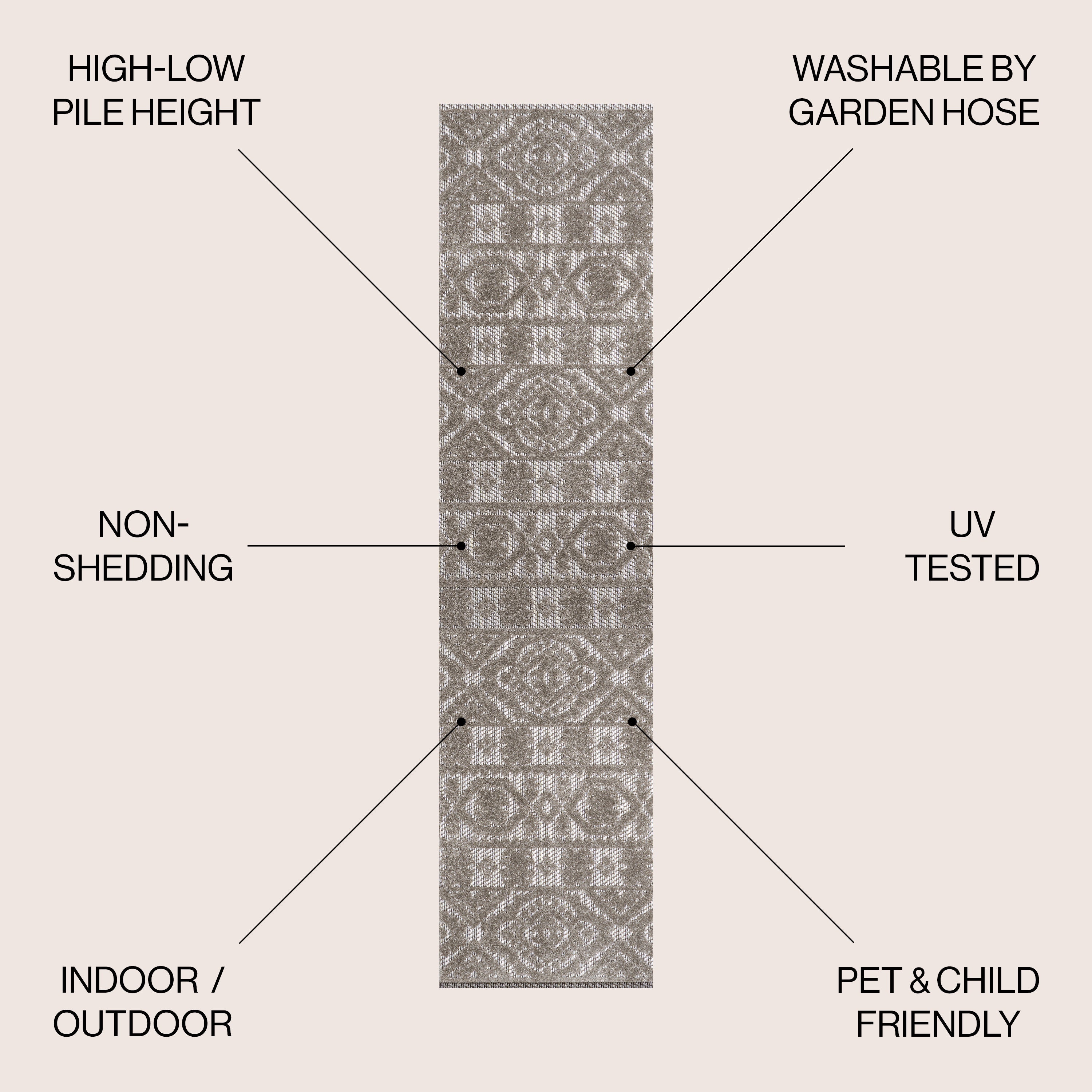 Rabat High-Low Pile Mini-Diamond Chic Indoor/Outdoor Runner Rug