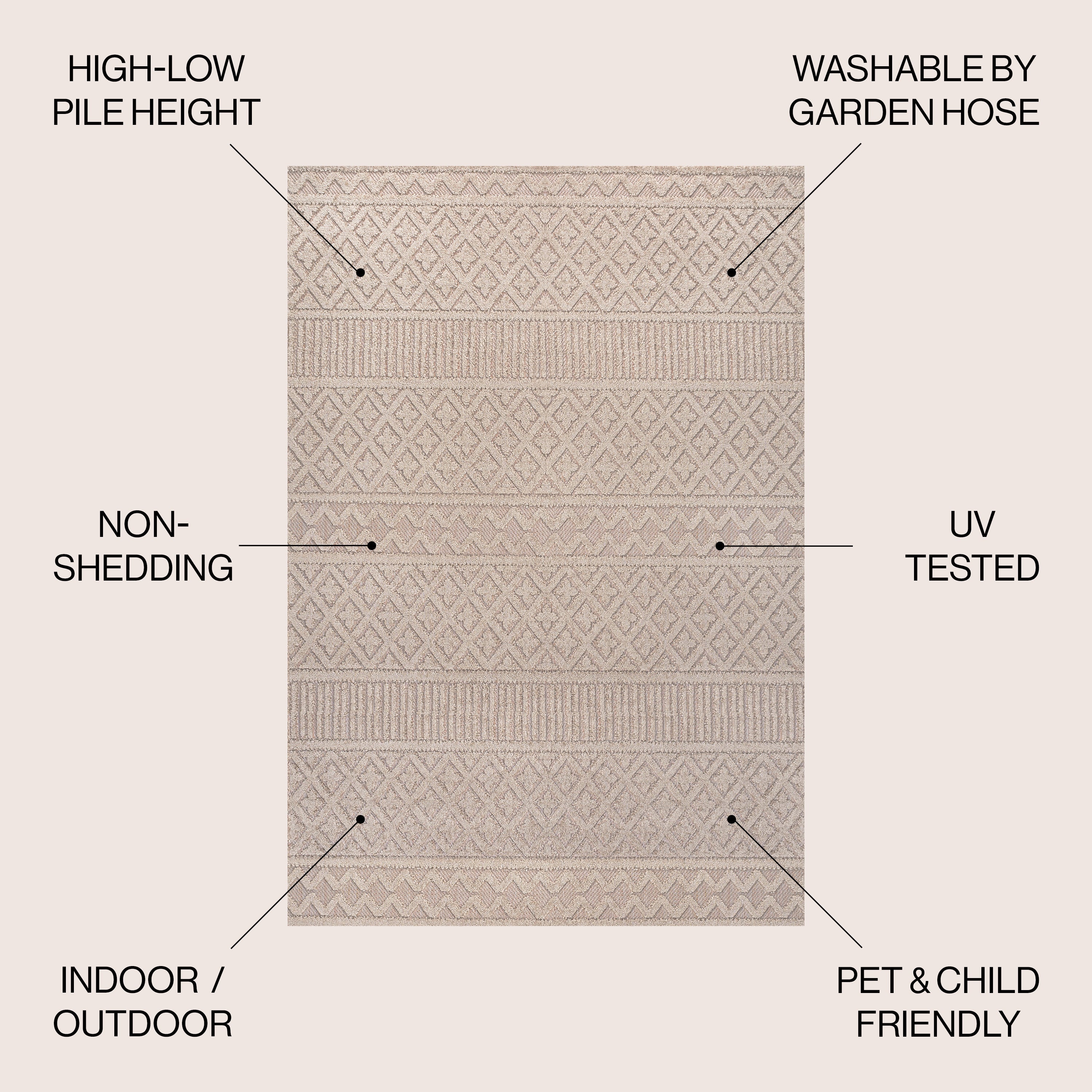 Ormond High-Low Modern Trellis Geometric Indoor/Outdoor Area Rug