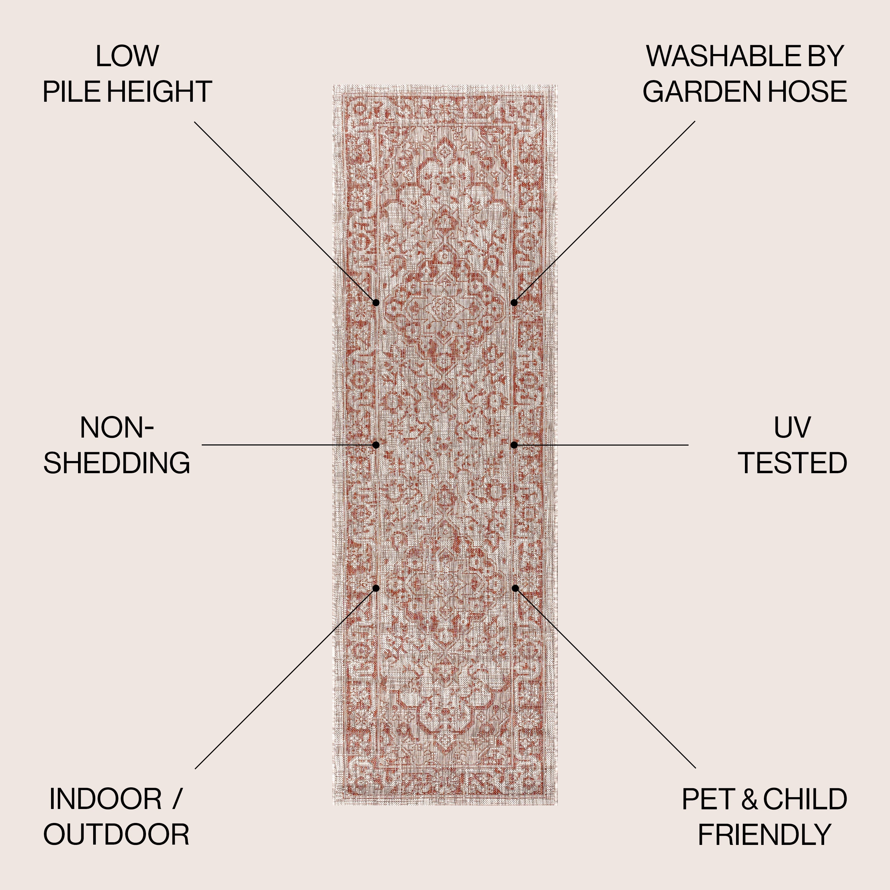 Rozetta Boho Medallion Textured Weave Indoor/Outdoor Runner Rug