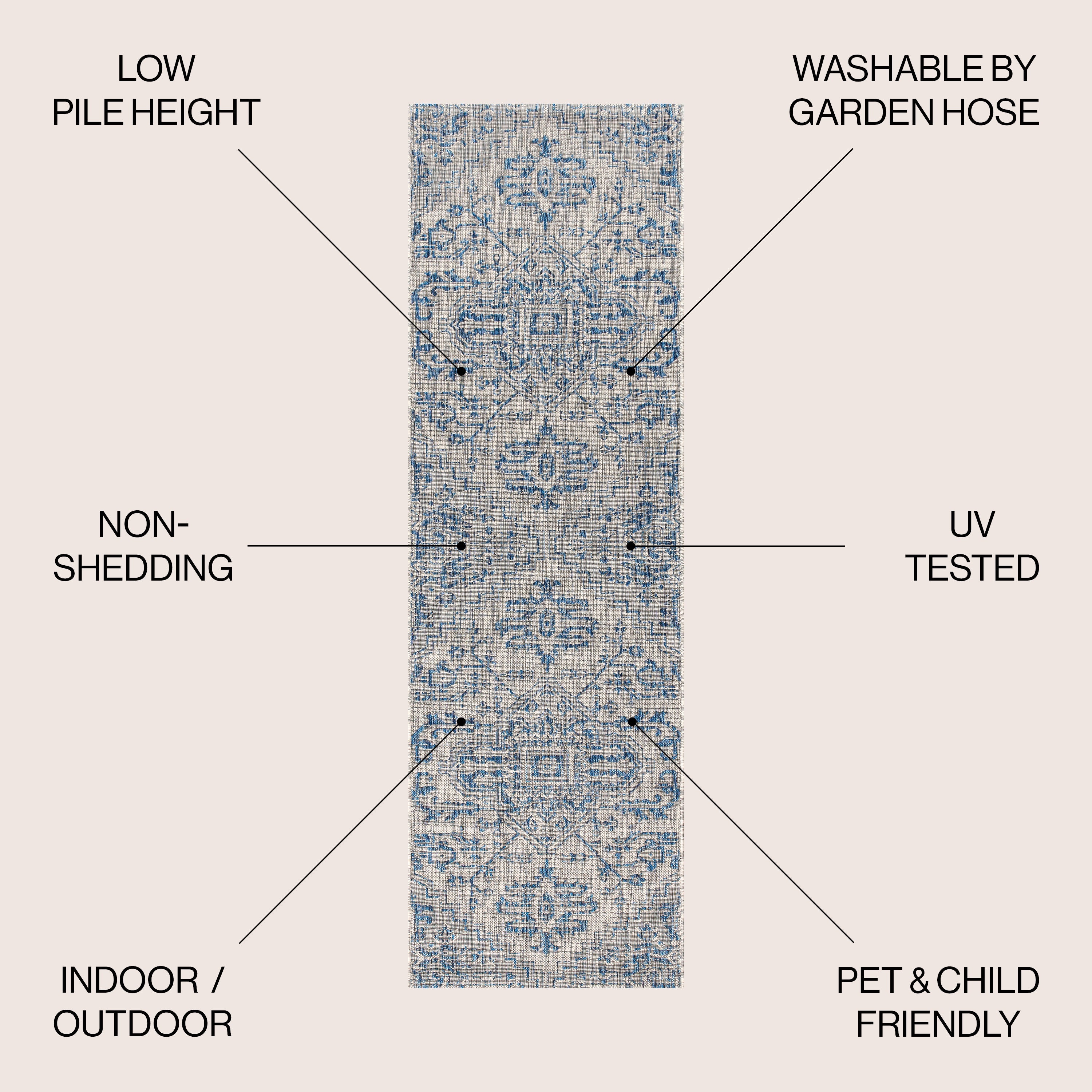 Estrella Bohemian Medallion Weave Indoor/Outdoor Runner Rug