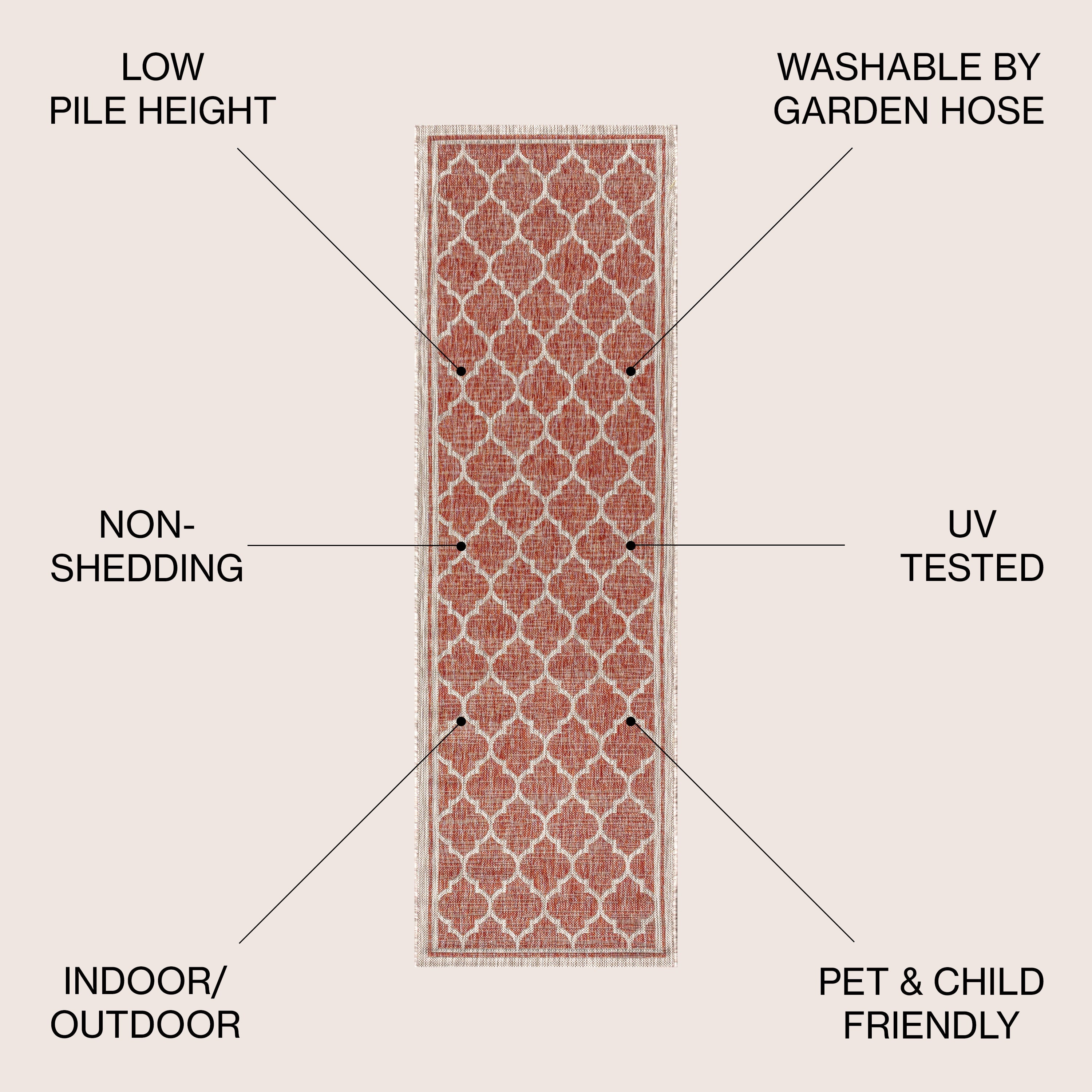 Trebol Moroccan Trellis Textured Indoor/Outdoor Runner Rug