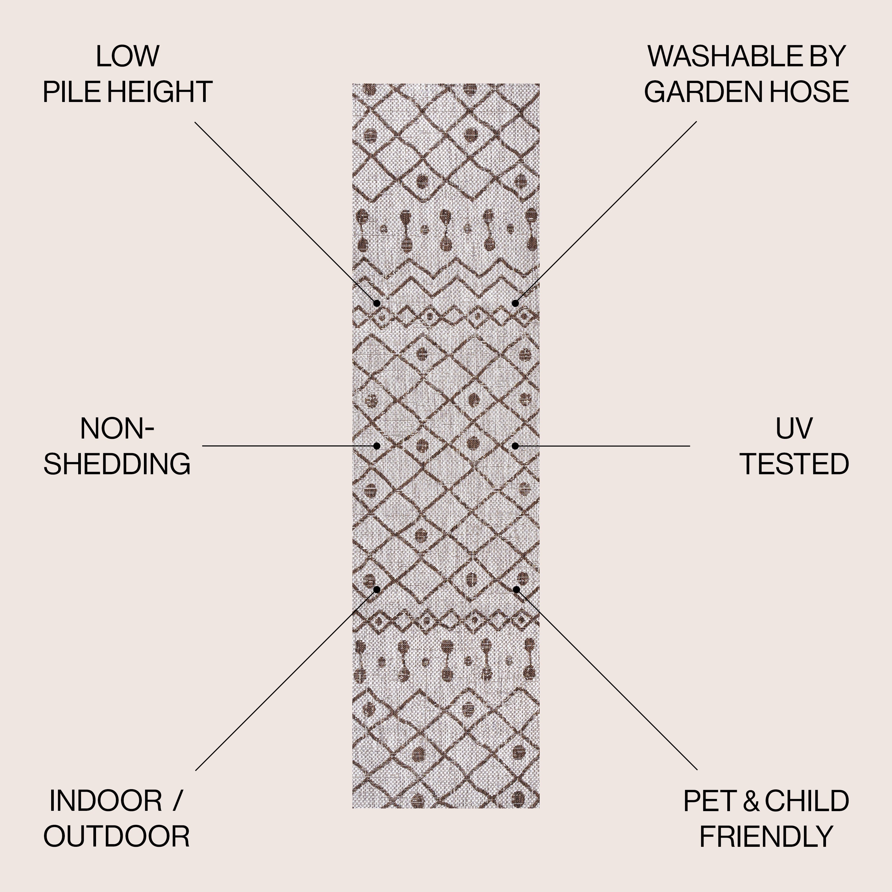 Nokat Tribal Bohemian Indoor/Outdoor Runner Rug