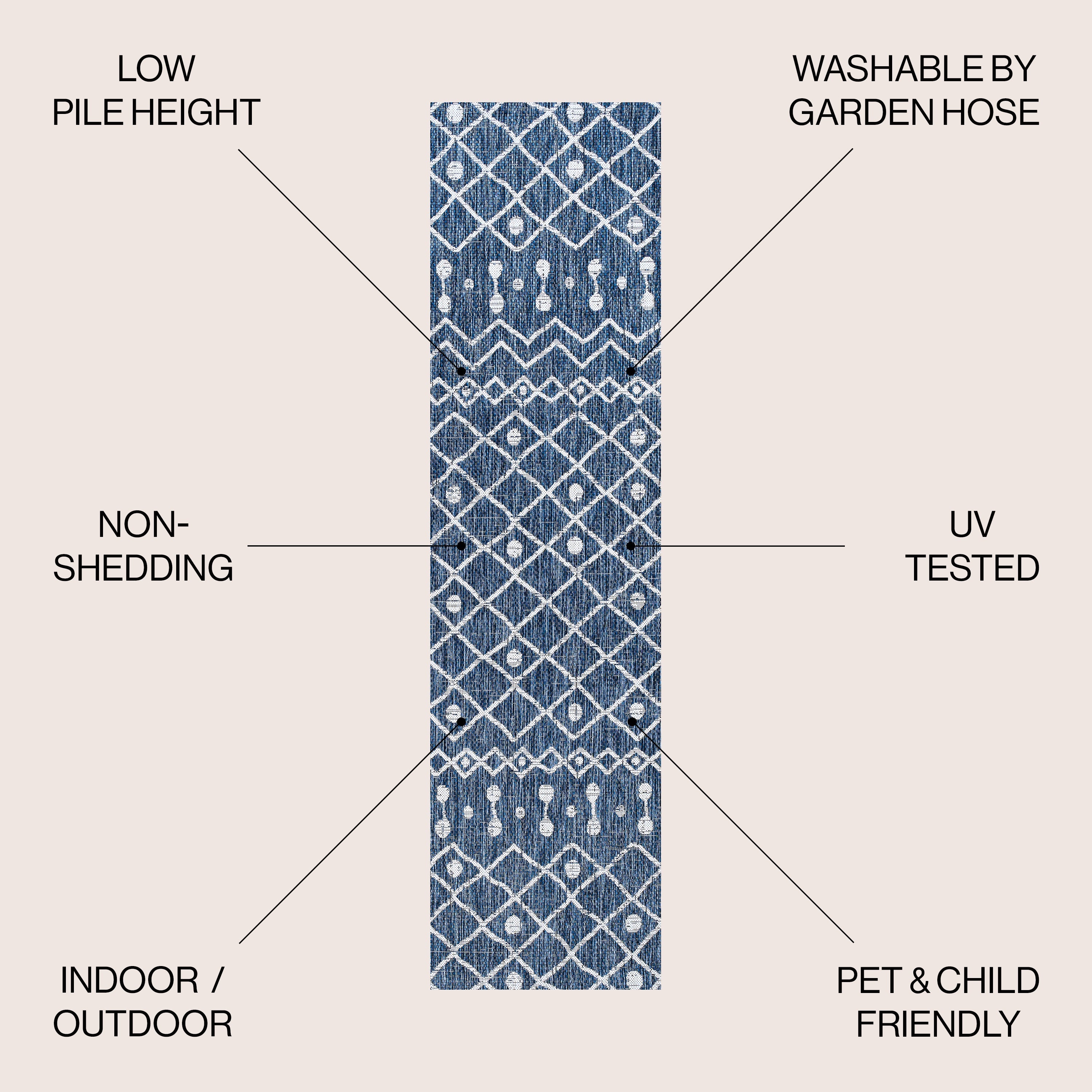 Nokat Tribal Bohemian Indoor/Outdoor Runner Rug