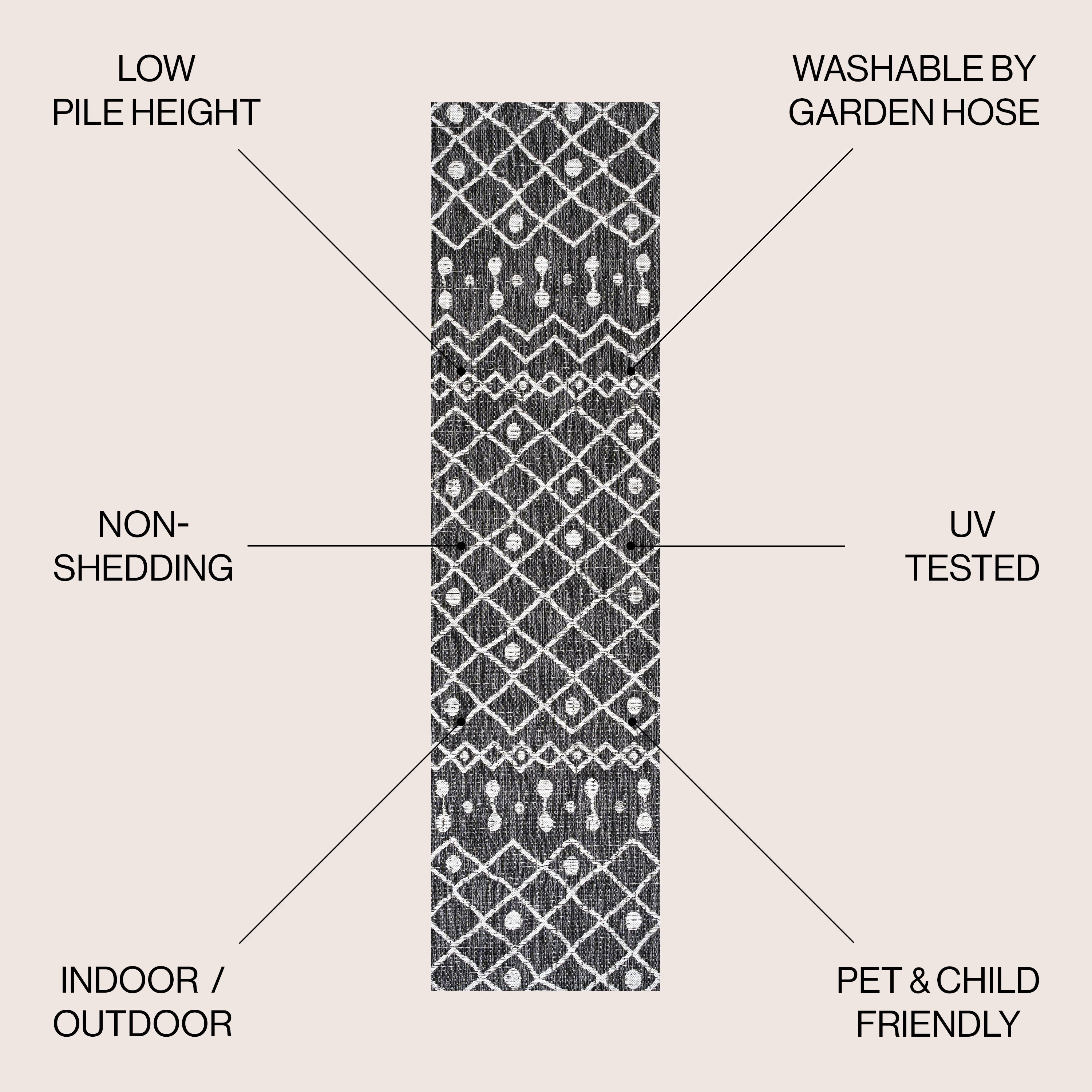 Nokat Tribal Bohemian Indoor/Outdoor Runner Rug