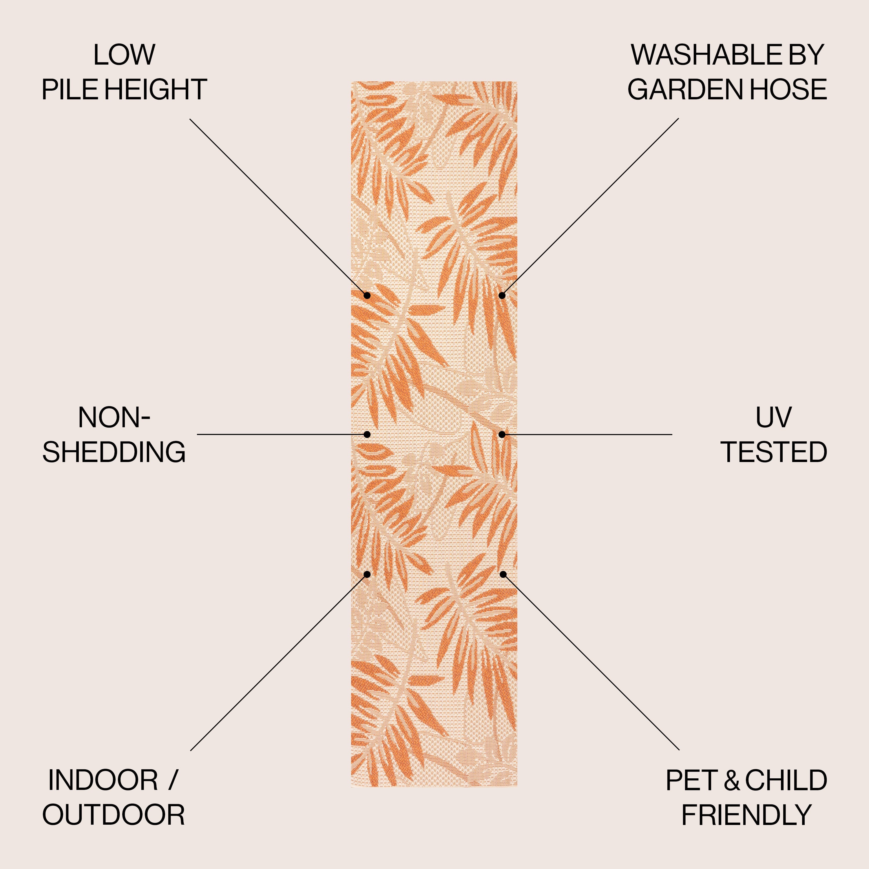 Havana Simple Tropical Palm Leaf Indoor/Outdoor Runner Rug