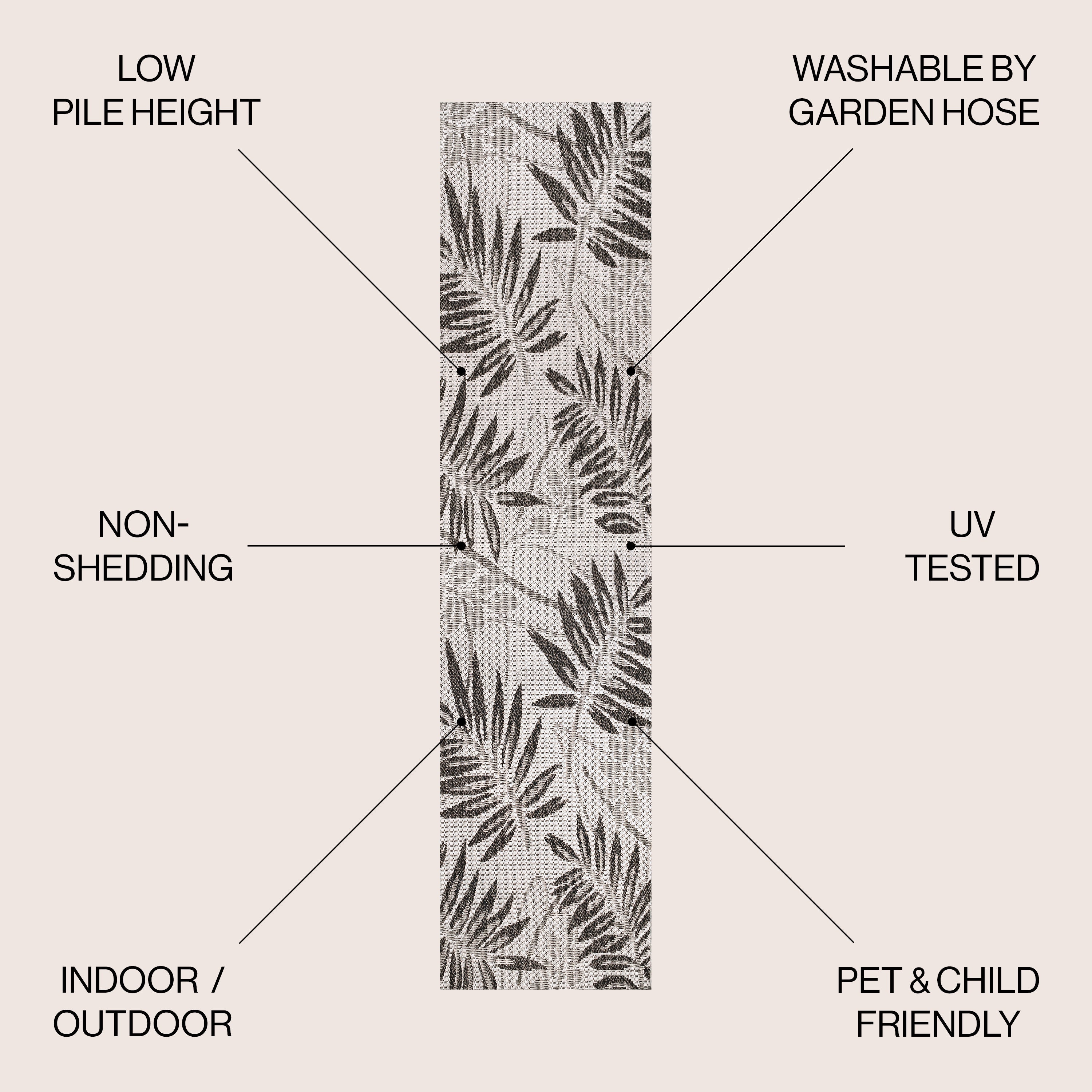 Havana Simple Tropical Palm Leaf Indoor/Outdoor Runner Rug