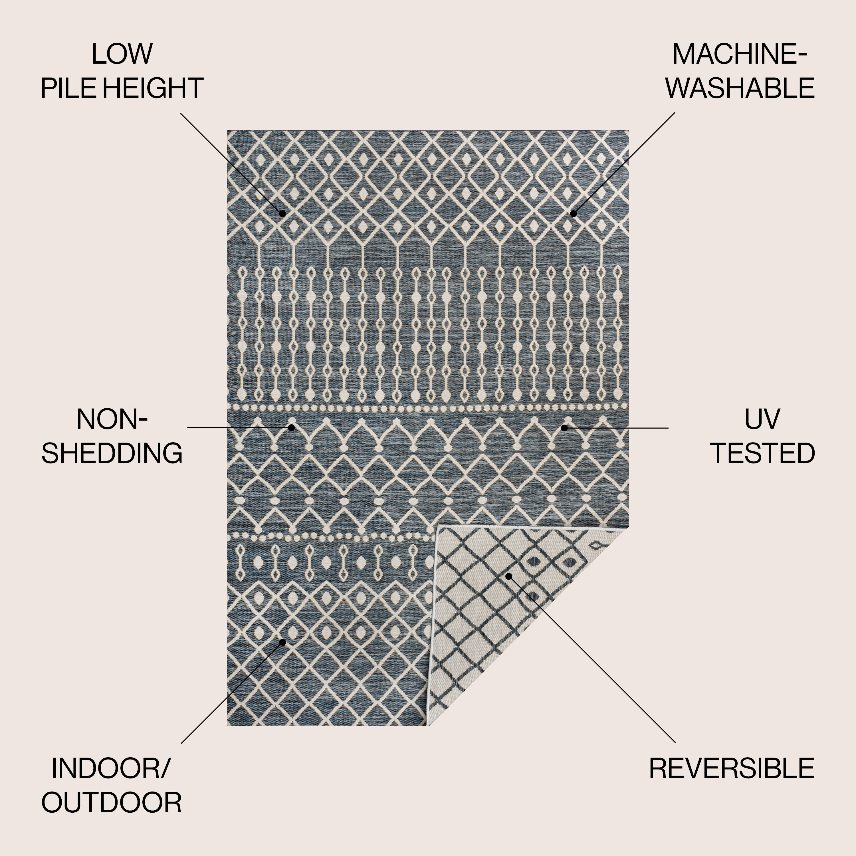 Zana Modern Geometric Moroccan Reversible Machine-Washable Indoor/Outdoor Area Rug