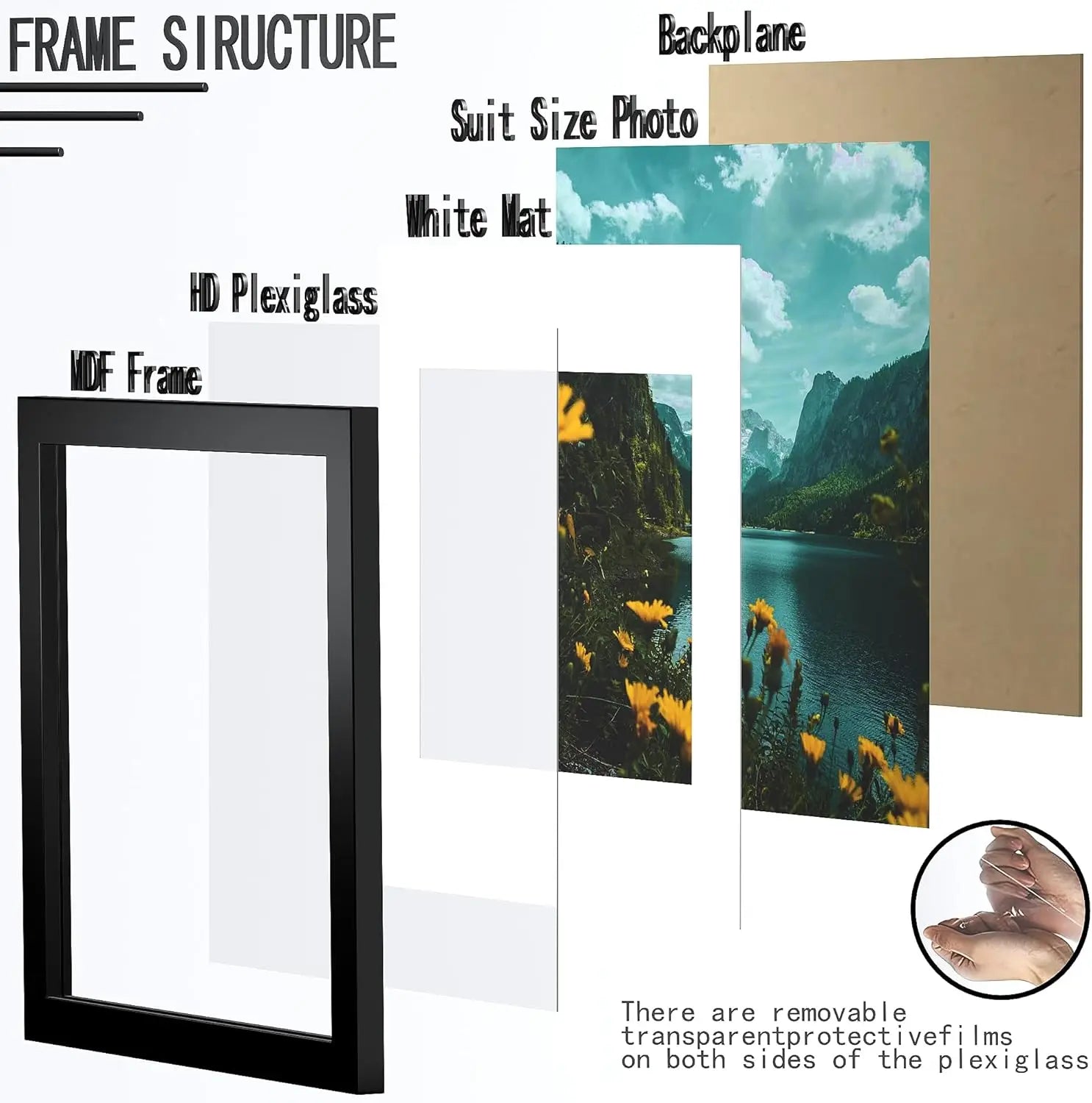 16x20 Picture Frame 3 Pack, Black, with Mat for 11x14